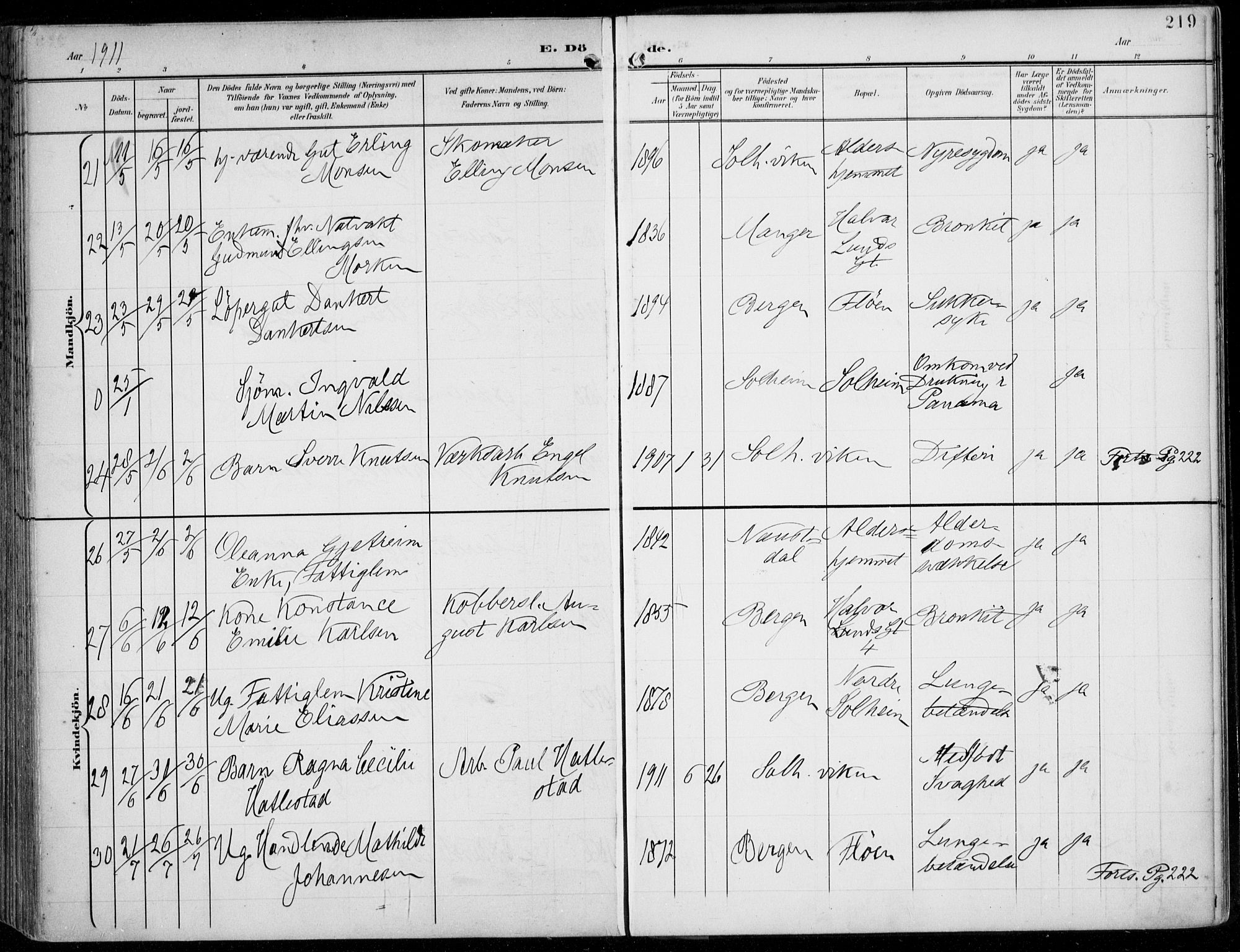 Årstad Sokneprestembete, AV/SAB-A-79301/H/Haa/L0009: Parish register (official) no. C 1, 1902-1918, p. 219