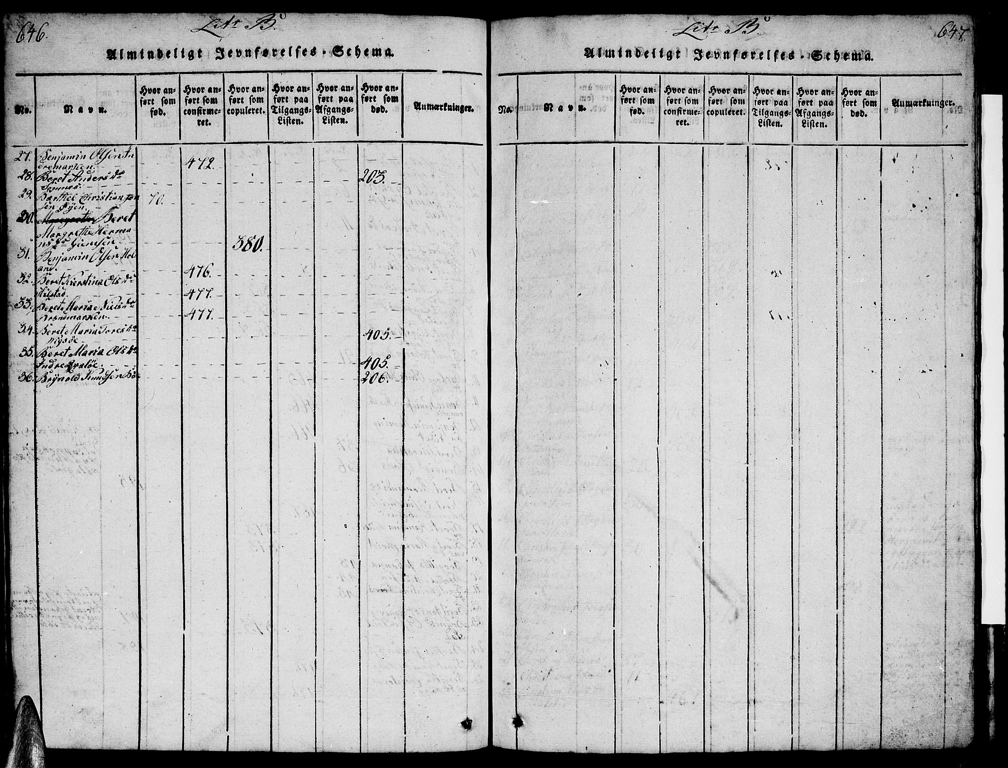 Ministerialprotokoller, klokkerbøker og fødselsregistre - Nordland, AV/SAT-A-1459/812/L0186: Parish register (copy) no. 812C04, 1820-1849, p. 646-647