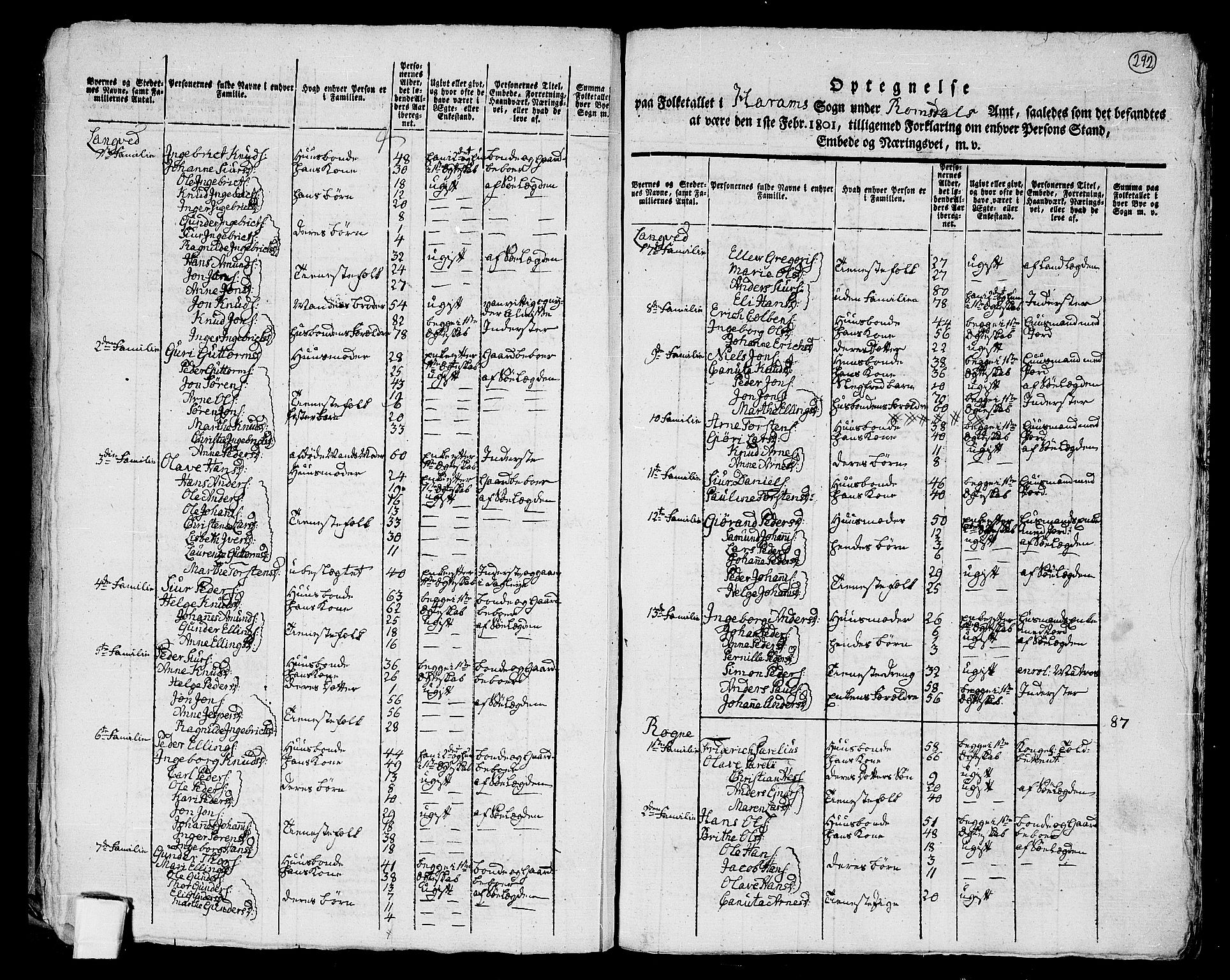 RA, 1801 census for 1534P Haram, 1801, p. 291b-292a