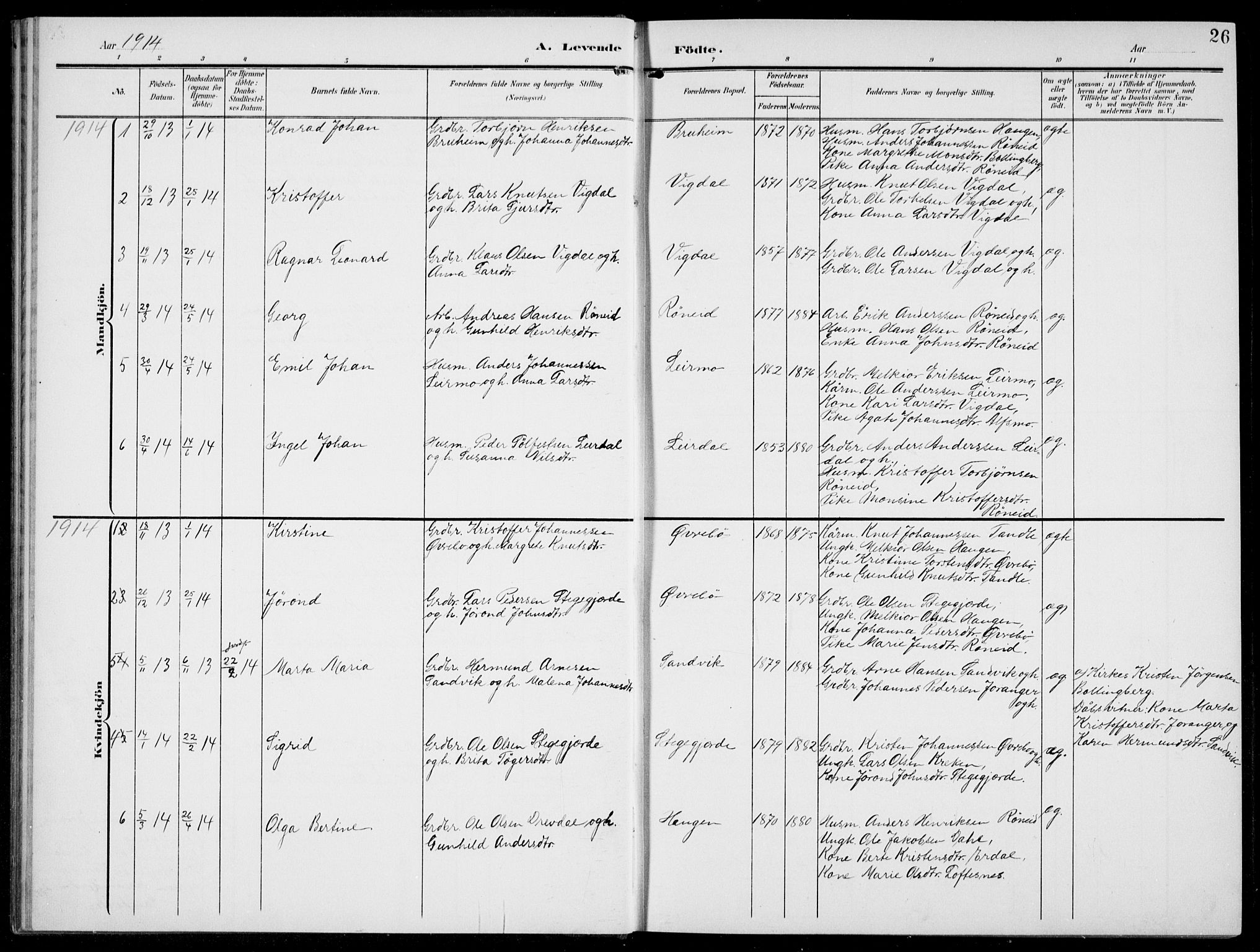 Jostedal sokneprestembete, AV/SAB-A-80601/H/Hab/Habc/L0001: Parish register (copy) no. C 1, 1903-1939, p. 26