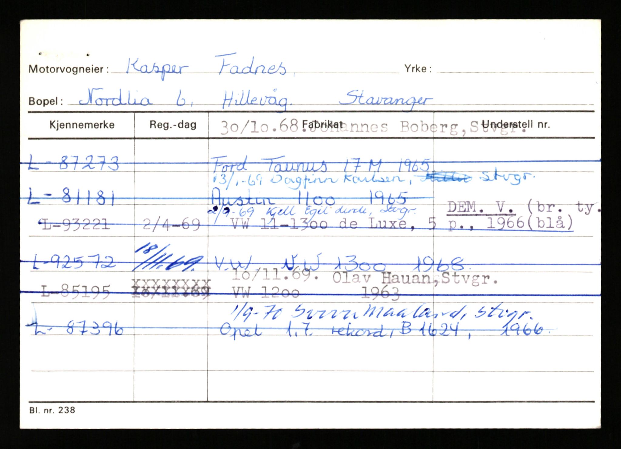 Stavanger trafikkstasjon, SAST/A-101942/0/H/L0008: Eraker - Fjellstad, 1930-1971, p. 2036