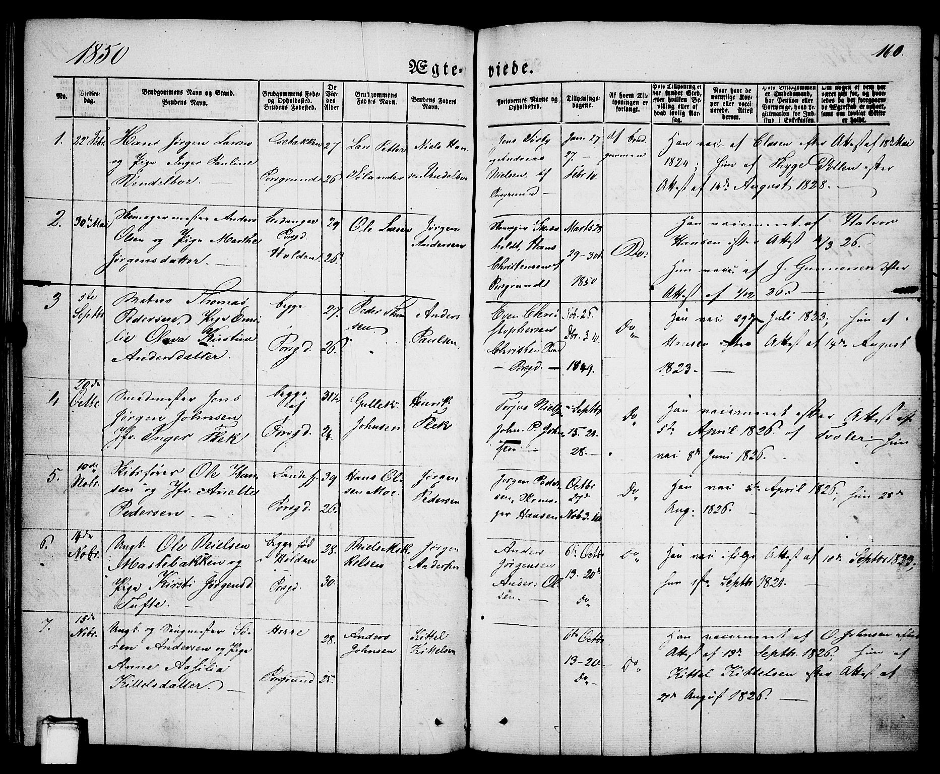 Porsgrunn kirkebøker , SAKO/A-104/G/Ga/L0002: Parish register (copy) no. I 2, 1847-1877, p. 160