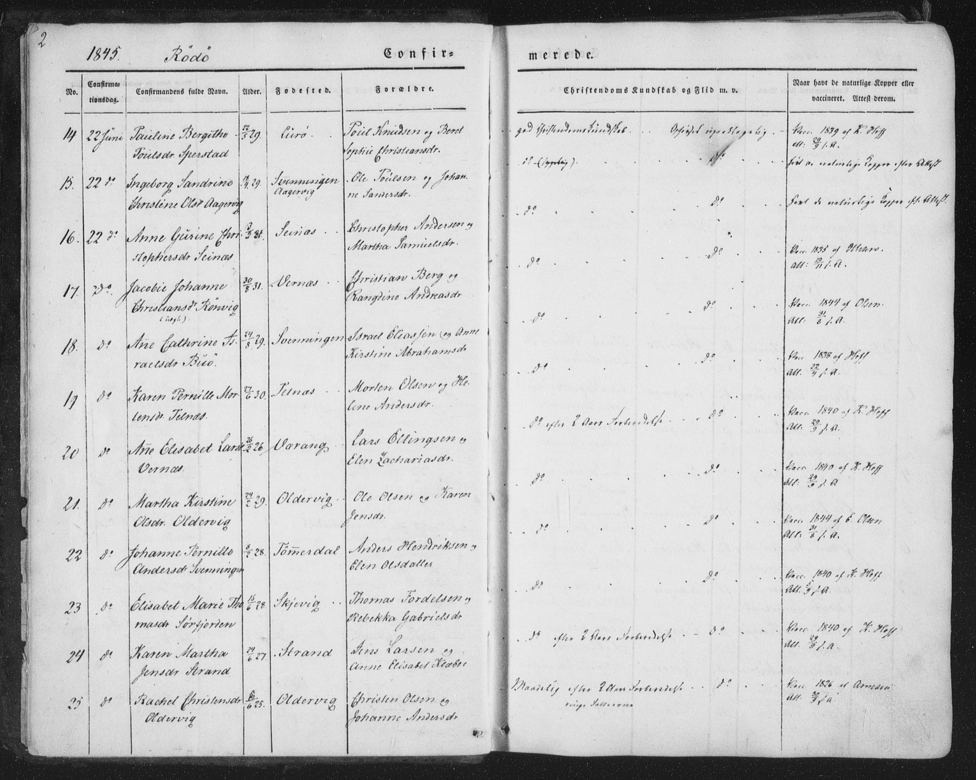 Ministerialprotokoller, klokkerbøker og fødselsregistre - Nordland, AV/SAT-A-1459/841/L0604: Parish register (official) no. 841A09 /1, 1845-1862, p. 2