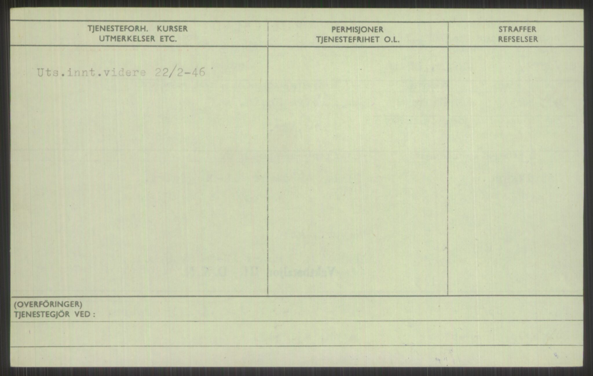 Forsvaret, Troms infanteriregiment nr. 16, AV/RA-RAFA-3146/P/Pa/L0016: Rulleblad for regimentets menige mannskaper, årsklasse 1932, 1932, p. 1588