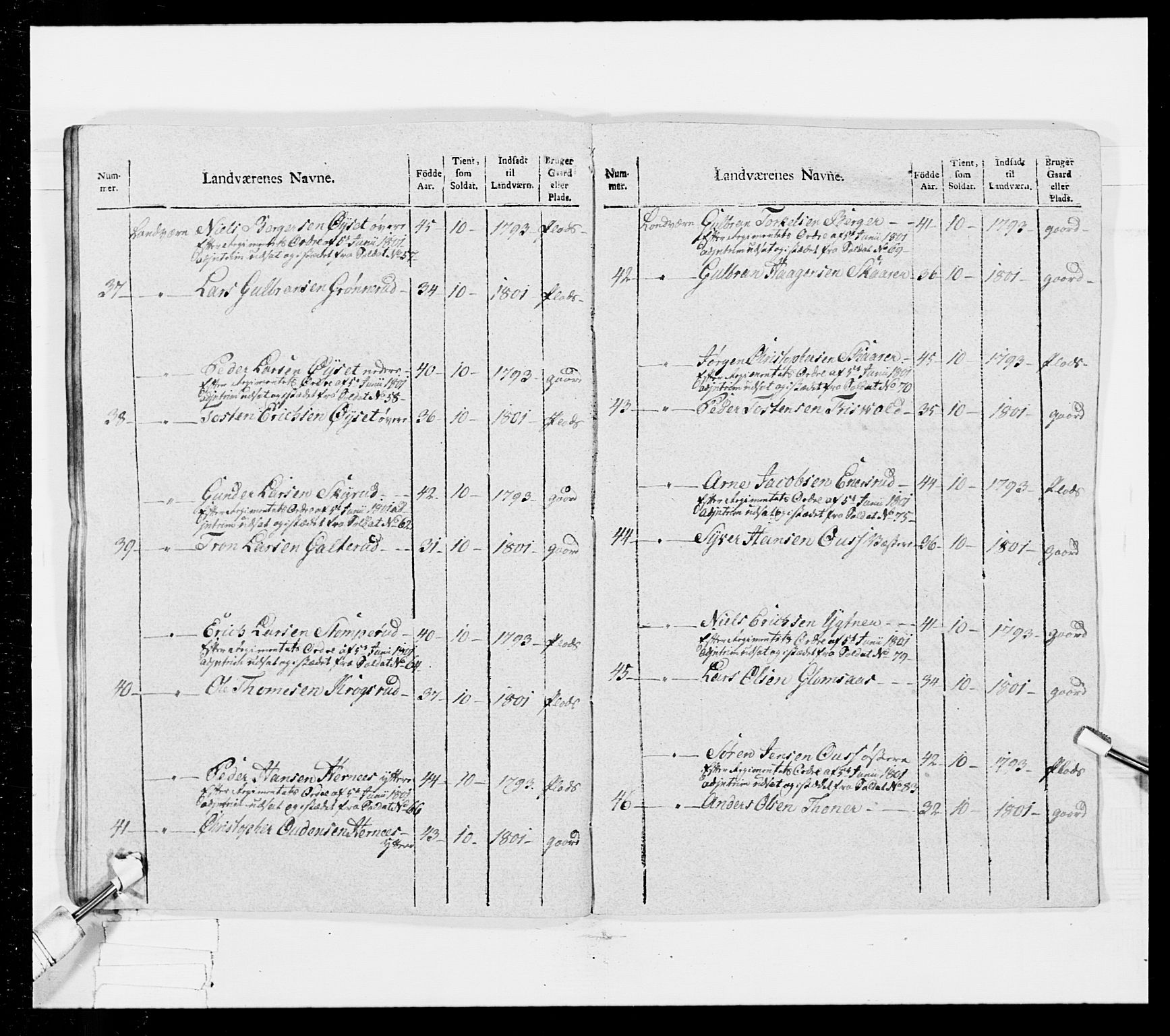 Generalitets- og kommissariatskollegiet, Det kongelige norske kommissariatskollegium, AV/RA-EA-5420/E/Eh/L0025: Skiløperkompaniene, 1766-1803, p. 328