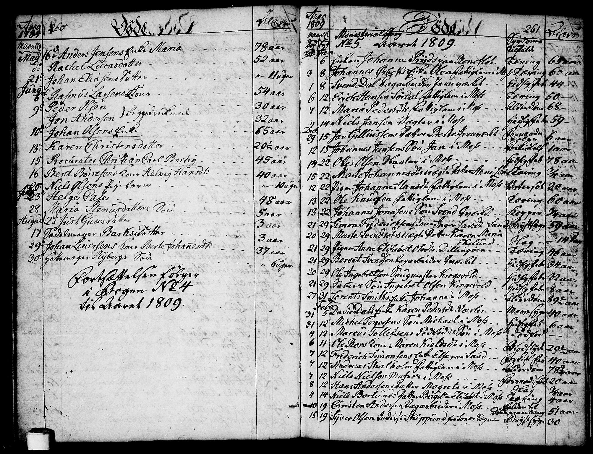 Moss prestekontor Kirkebøker, SAO/A-2003/F/Fa/L0003: Parish register (official) no. I 3, 1779-1814, p. 260-261