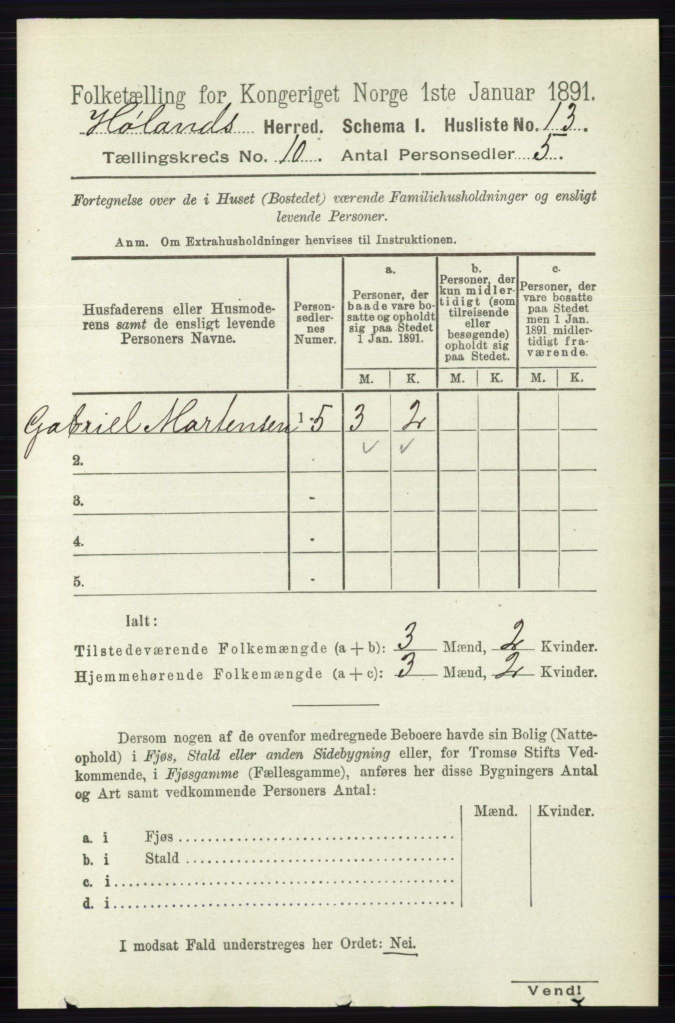 RA, 1891 census for 0221 Høland, 1891, p. 6517