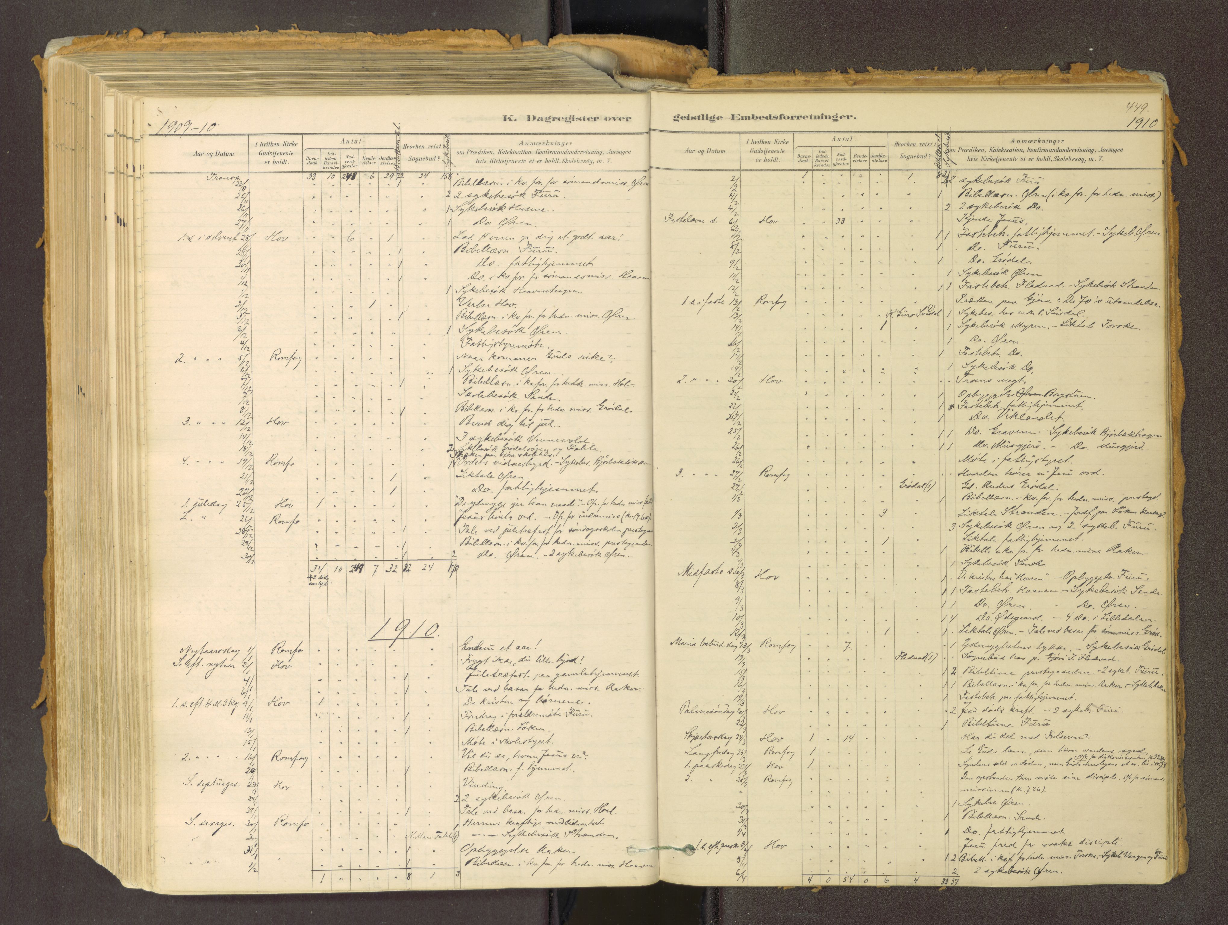 Sunndal sokneprestkontor, SAT/A-1085/1/I/I1/I1a: Parish register (official) no. 2, 1877-1914, p. 449