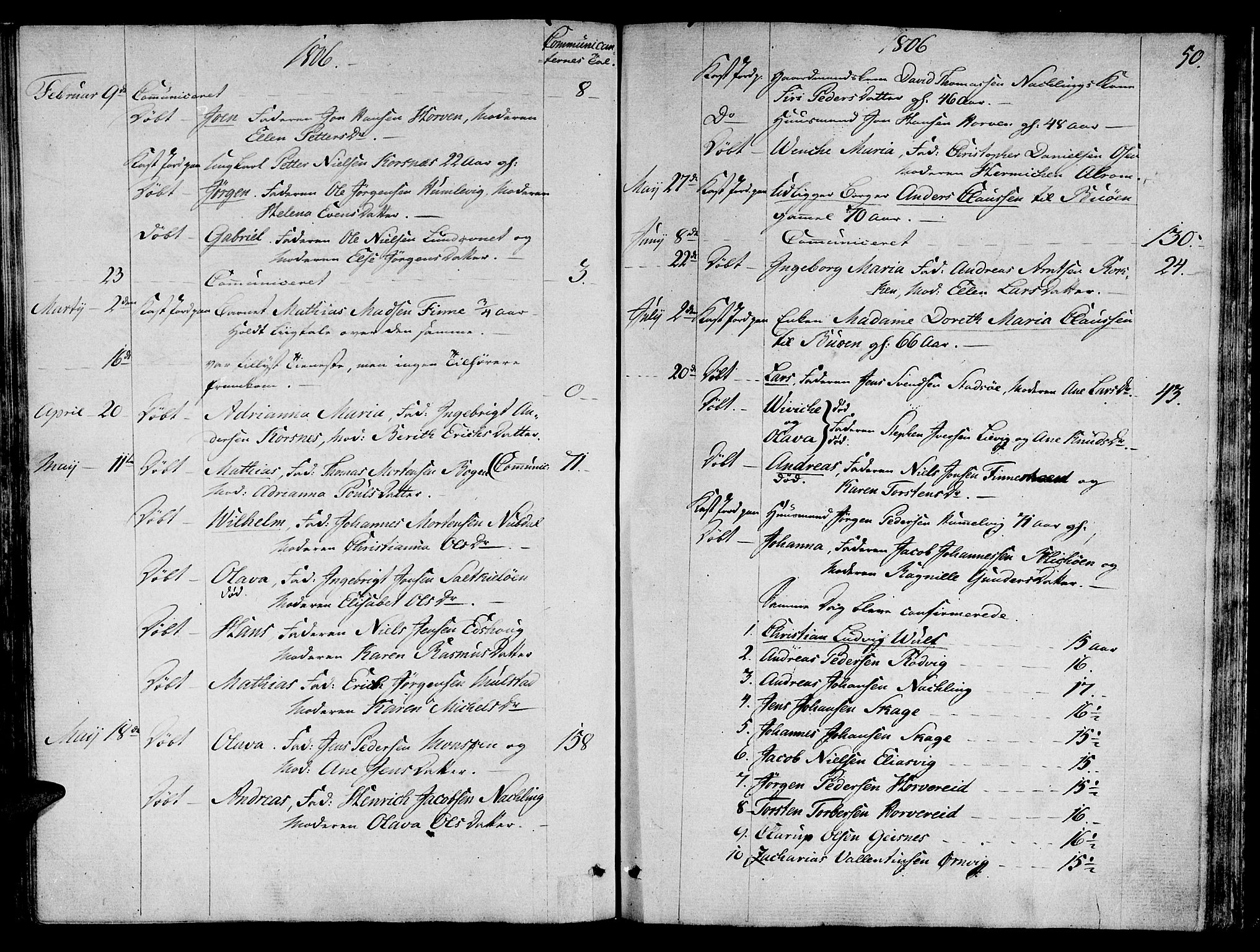 Ministerialprotokoller, klokkerbøker og fødselsregistre - Nord-Trøndelag, SAT/A-1458/780/L0633: Parish register (official) no. 780A02 /1, 1787-1814, p. 50