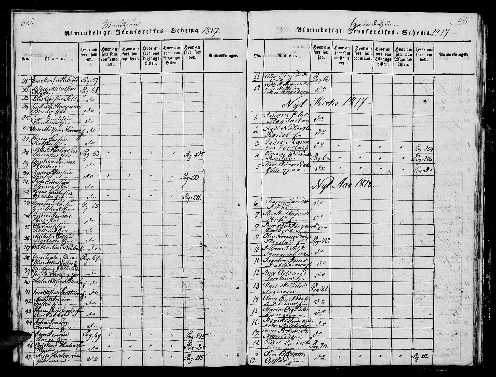 Vang prestekontor, Hedmark, AV/SAH-PREST-008/H/Ha/Hab/L0004: Parish register (copy) no. 4, 1813-1827, p. 695-696