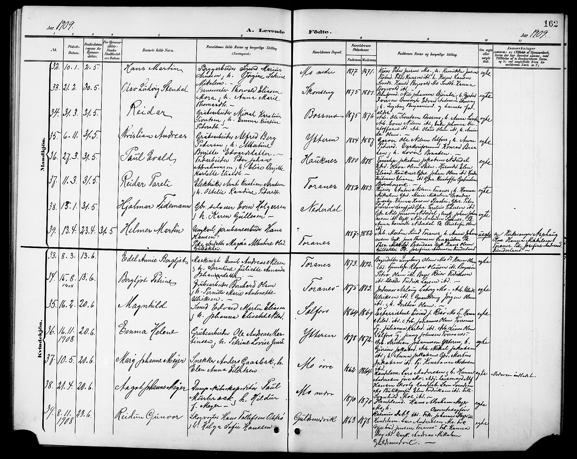 Ministerialprotokoller, klokkerbøker og fødselsregistre - Nordland, AV/SAT-A-1459/827/L0422: Parish register (copy) no. 827C11, 1899-1912, p. 162