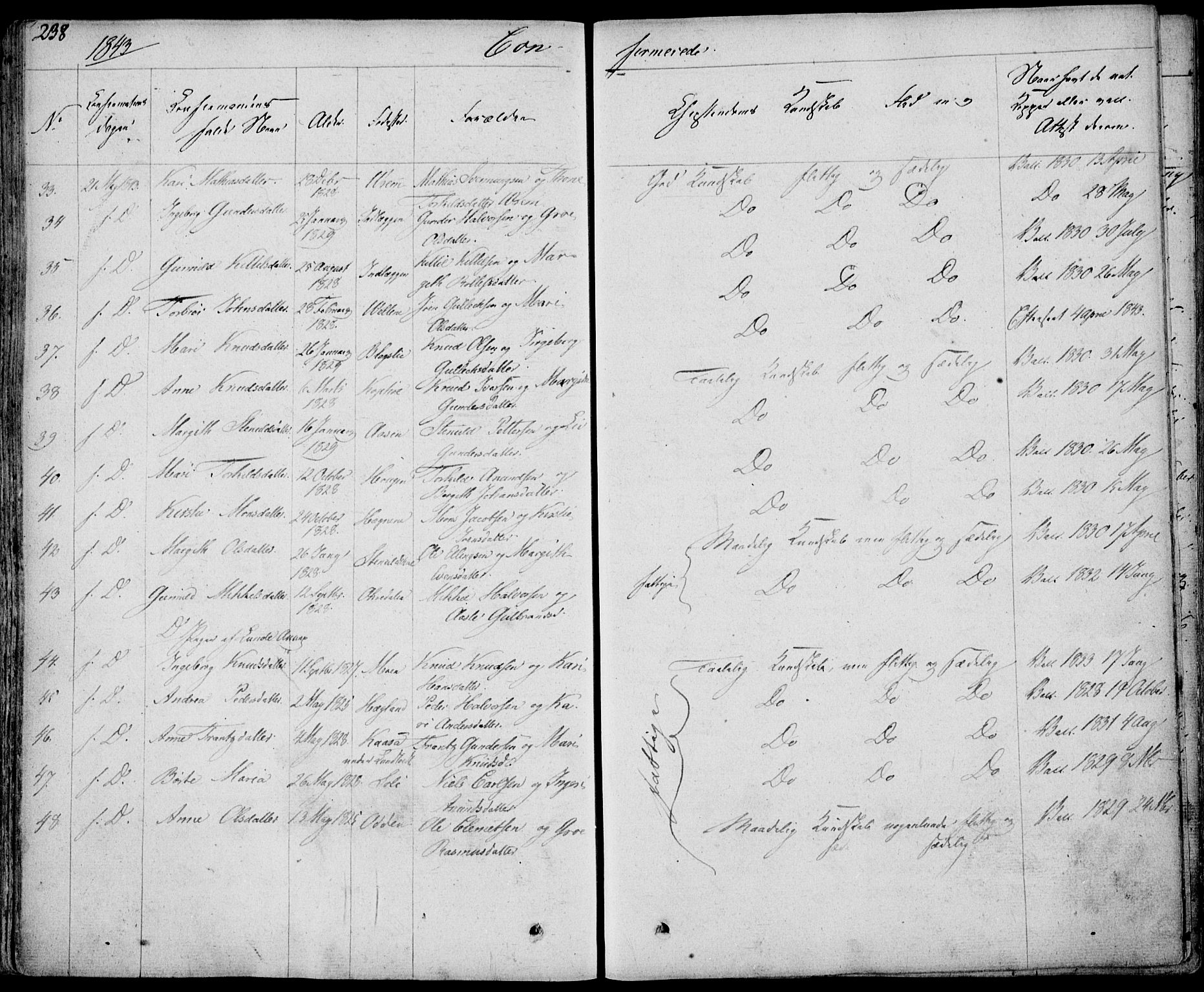 Bø kirkebøker, AV/SAKO-A-257/F/Fa/L0007: Parish register (official) no. 7, 1831-1848, p. 238