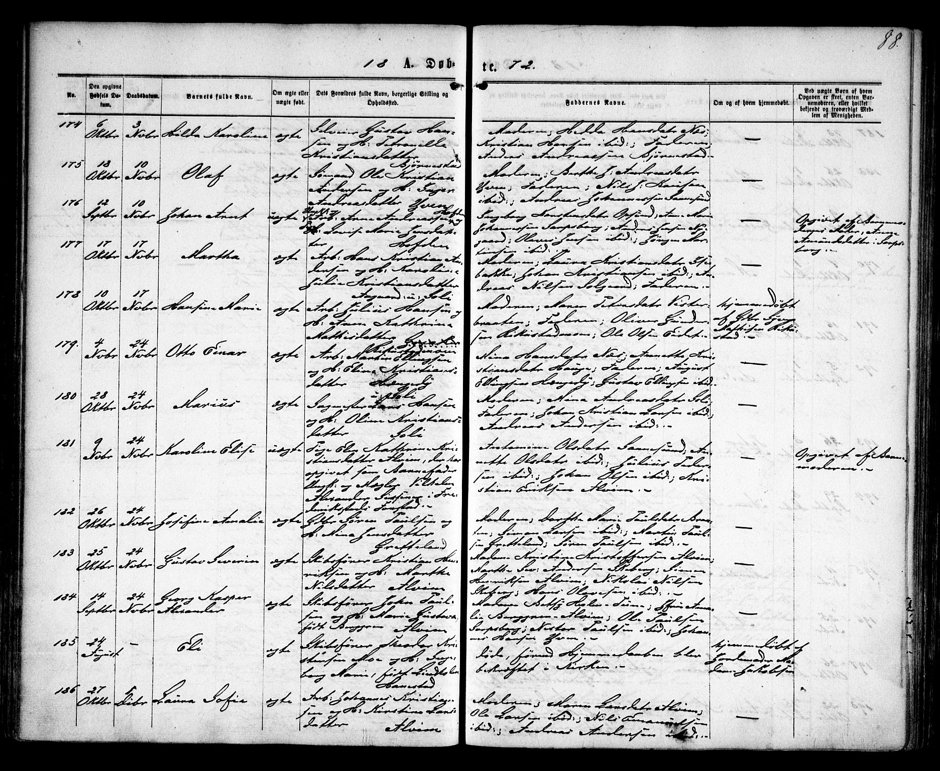 Tune prestekontor Kirkebøker, AV/SAO-A-2007/F/Fa/L0015: Parish register (official) no. 15, 1869-1873, p. 88