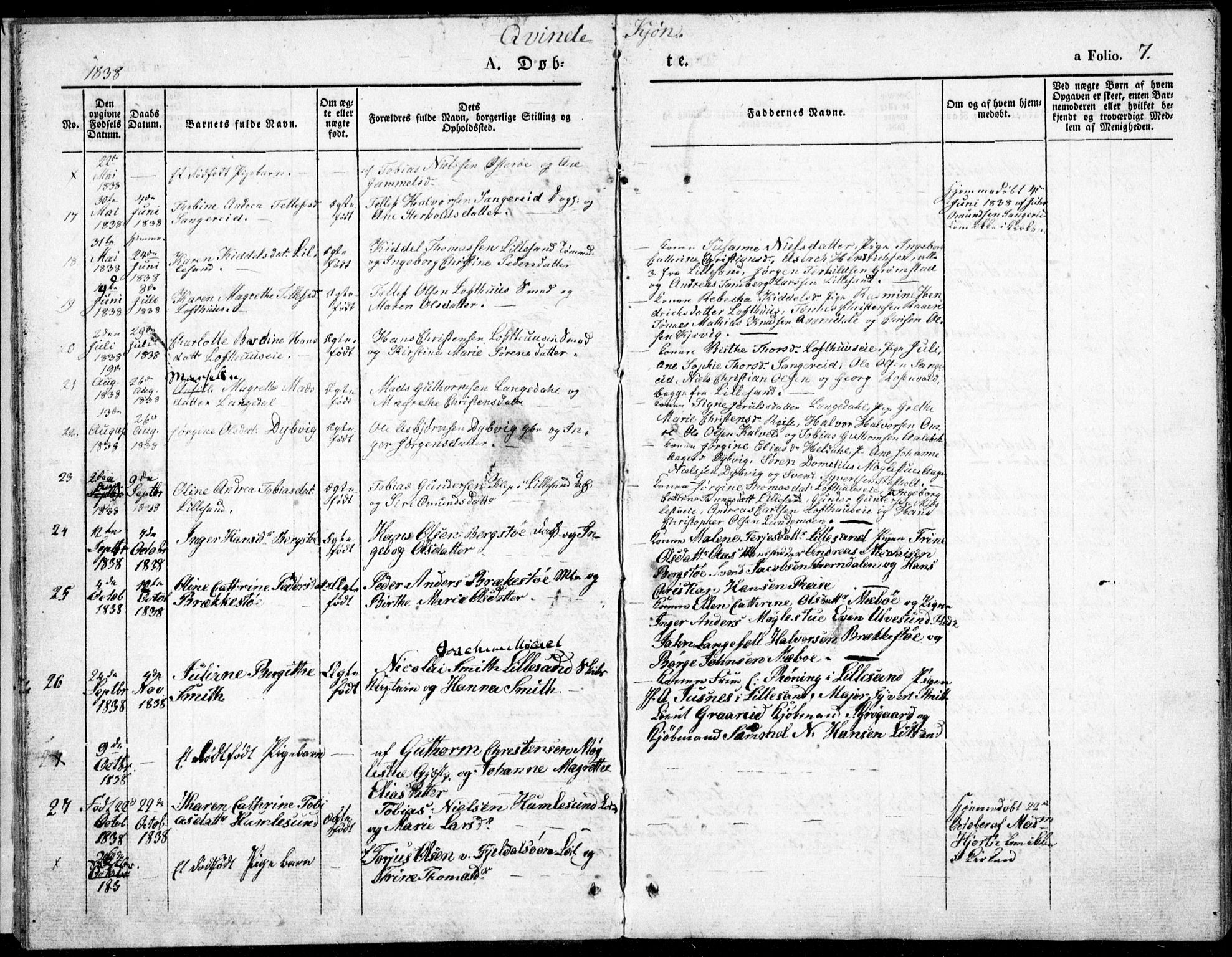 Vestre Moland sokneprestkontor, AV/SAK-1111-0046/F/Fb/Fbb/L0002: Parish register (copy) no. B 2, 1836-1851, p. 7