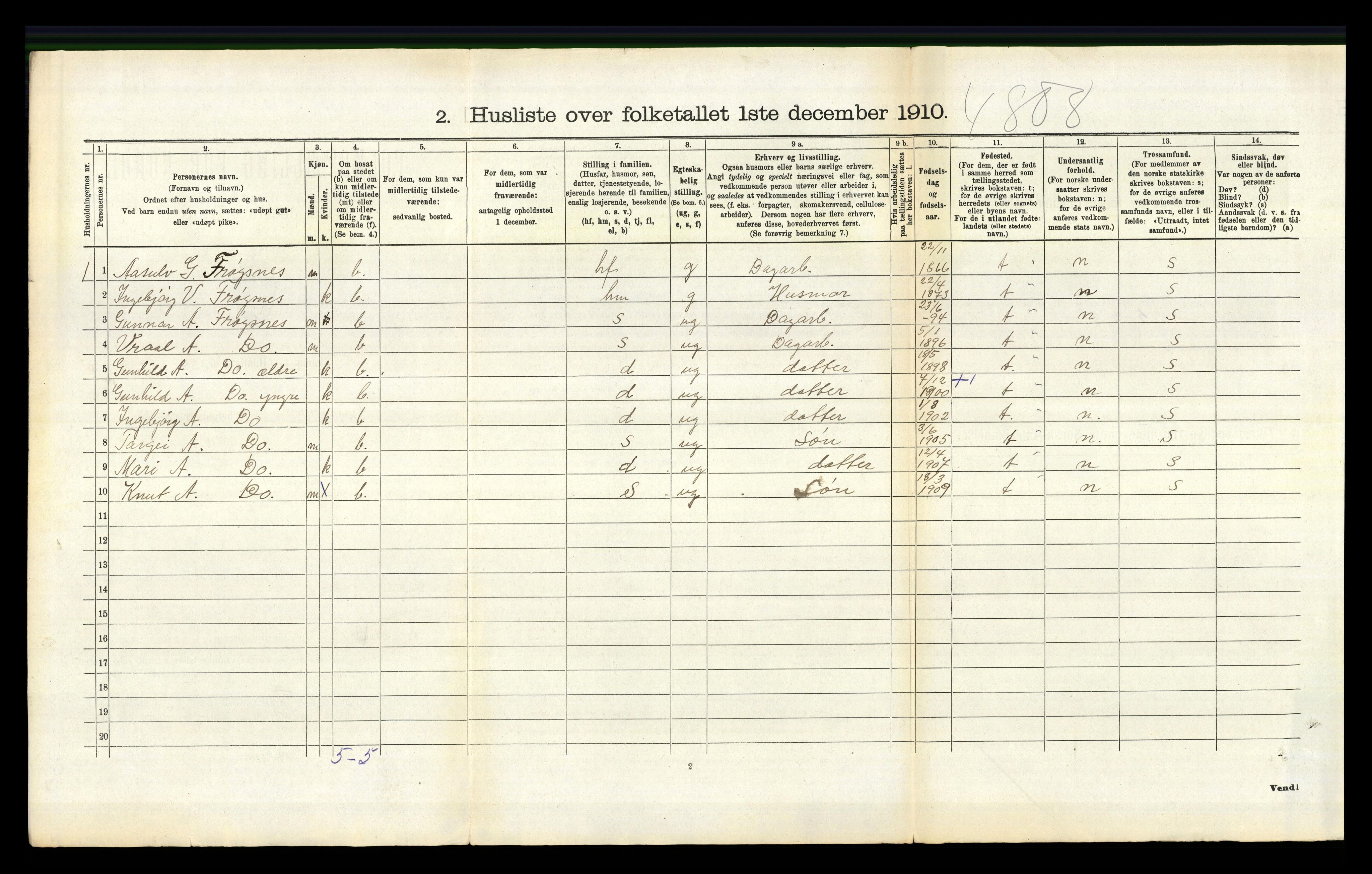 RA, 1910 census for Bygland, 1910, p. 482