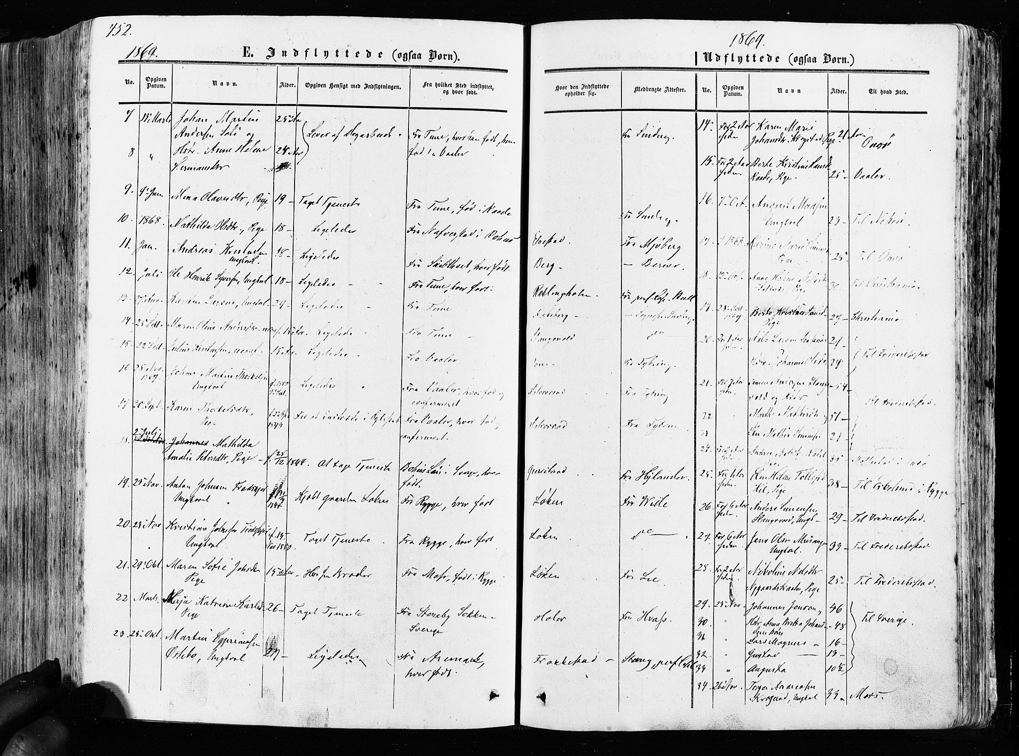 Råde prestekontor kirkebøker, AV/SAO-A-2009/F/Fa/L0006: Parish register (official) no. 6, 1854-1877, p. 452