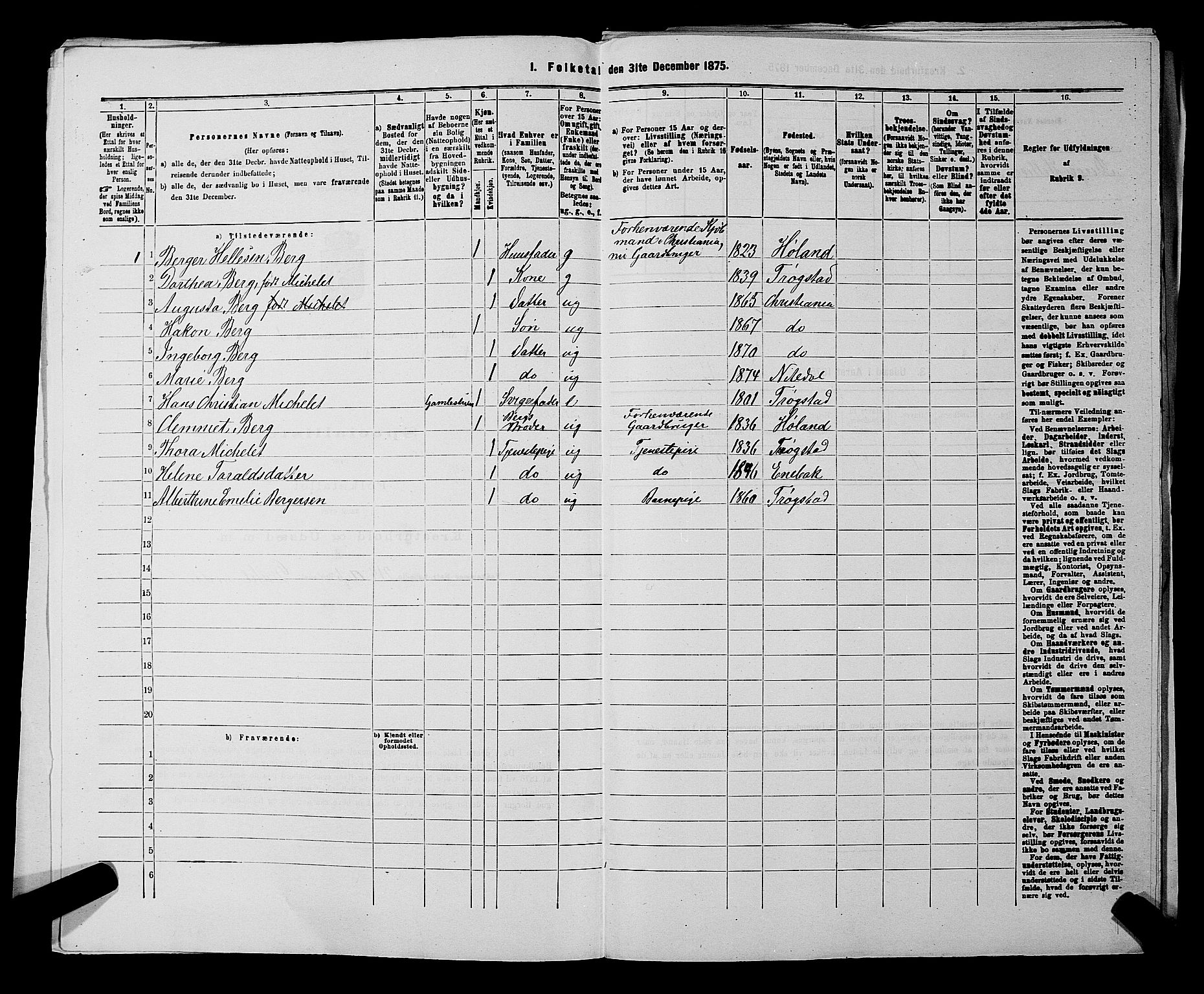 RA, 1875 census for 0233P Nittedal, 1875, p. 31