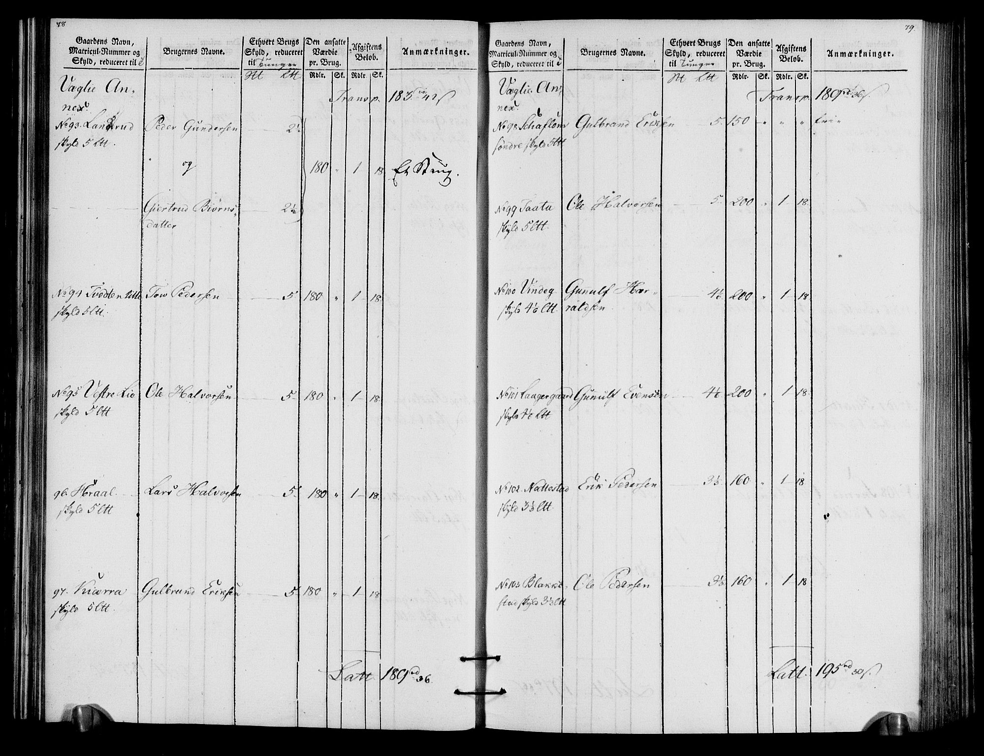 Rentekammeret inntil 1814, Realistisk ordnet avdeling, AV/RA-EA-4070/N/Ne/Nea/L0057a: Numedal og Sandsvær fogderi. Oppebørselsregister for fogderiets landdistrikter, 1803-1804, p. 43