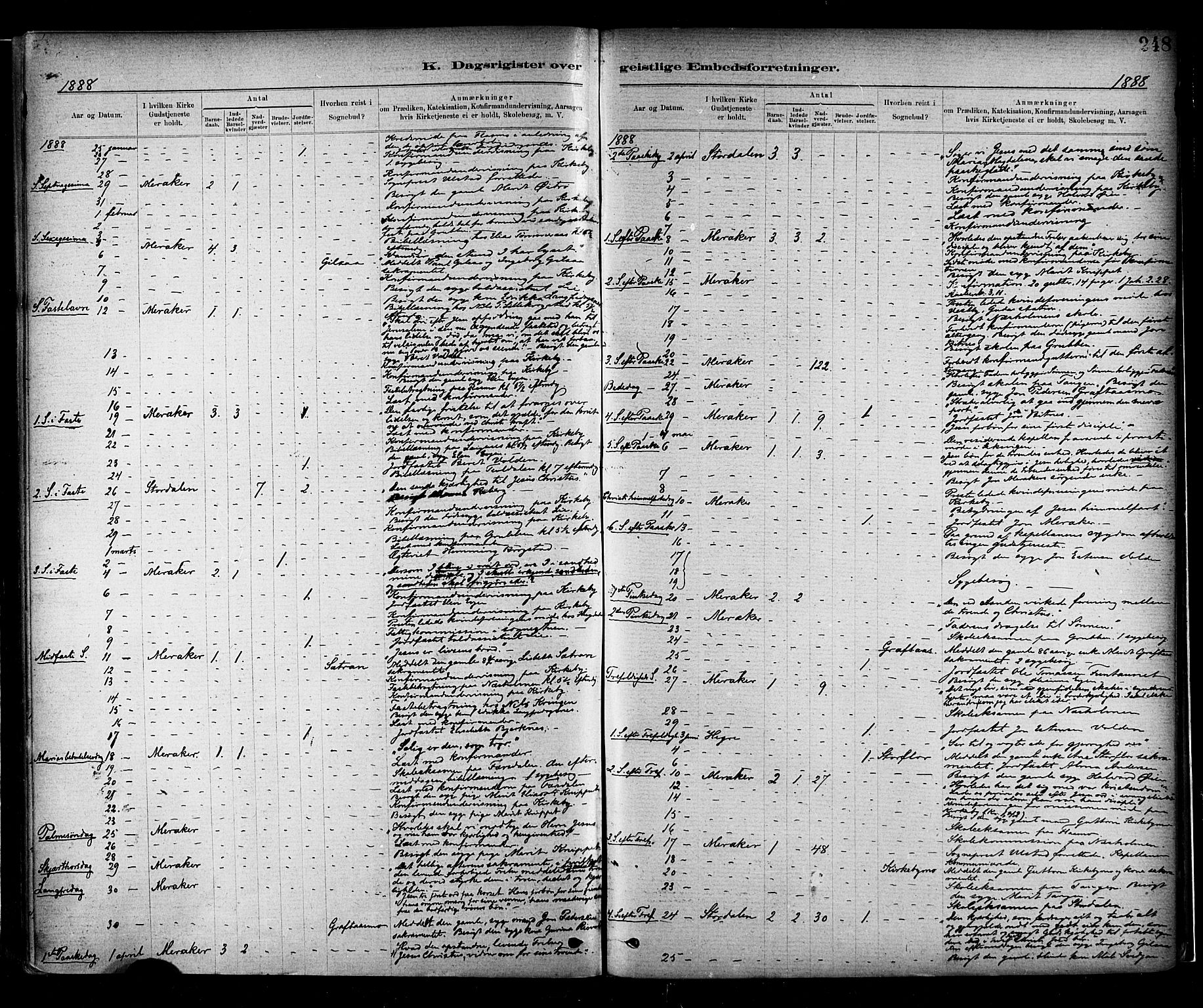 Ministerialprotokoller, klokkerbøker og fødselsregistre - Nord-Trøndelag, SAT/A-1458/706/L0047: Parish register (official) no. 706A03, 1878-1892, p. 248