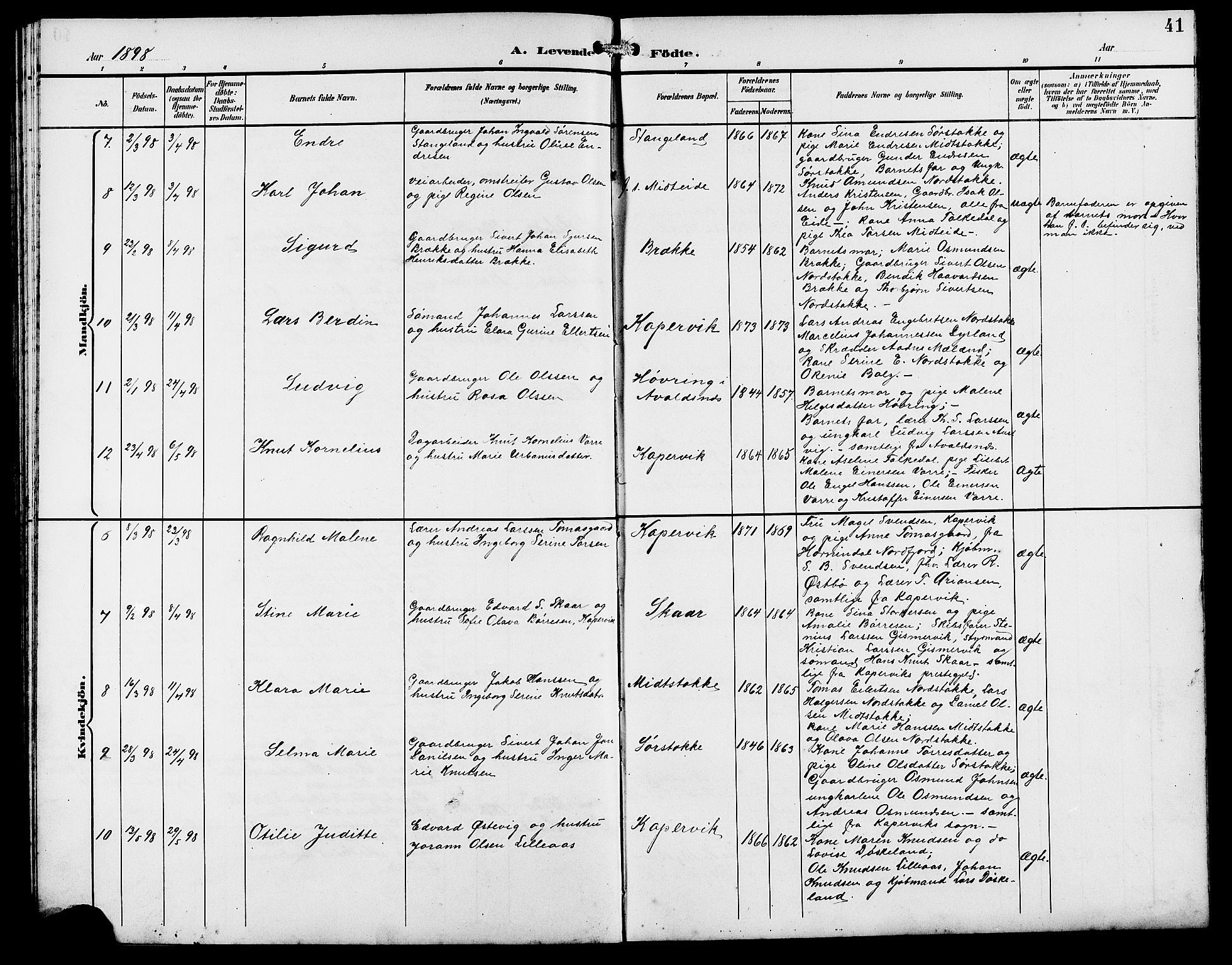 Kopervik sokneprestkontor, AV/SAST-A-101850/H/Ha/Hab/L0003: Parish register (copy) no. B 3, 1891-1909, p. 41