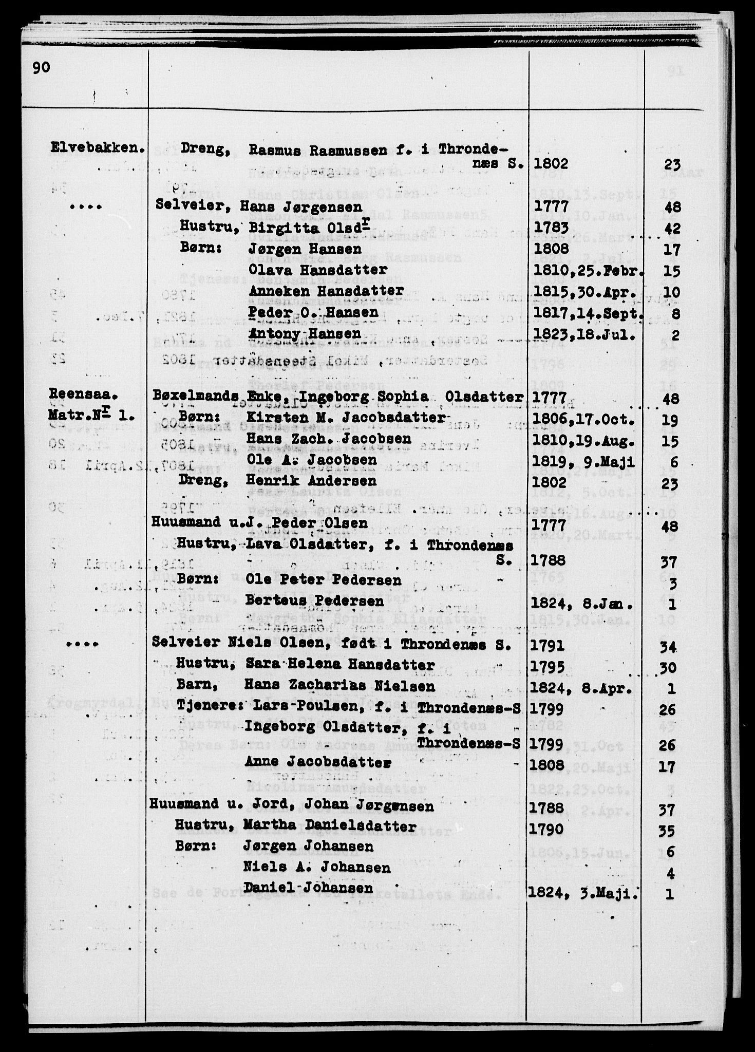 , Census 1825 for Ibestad, 1825, p. 90