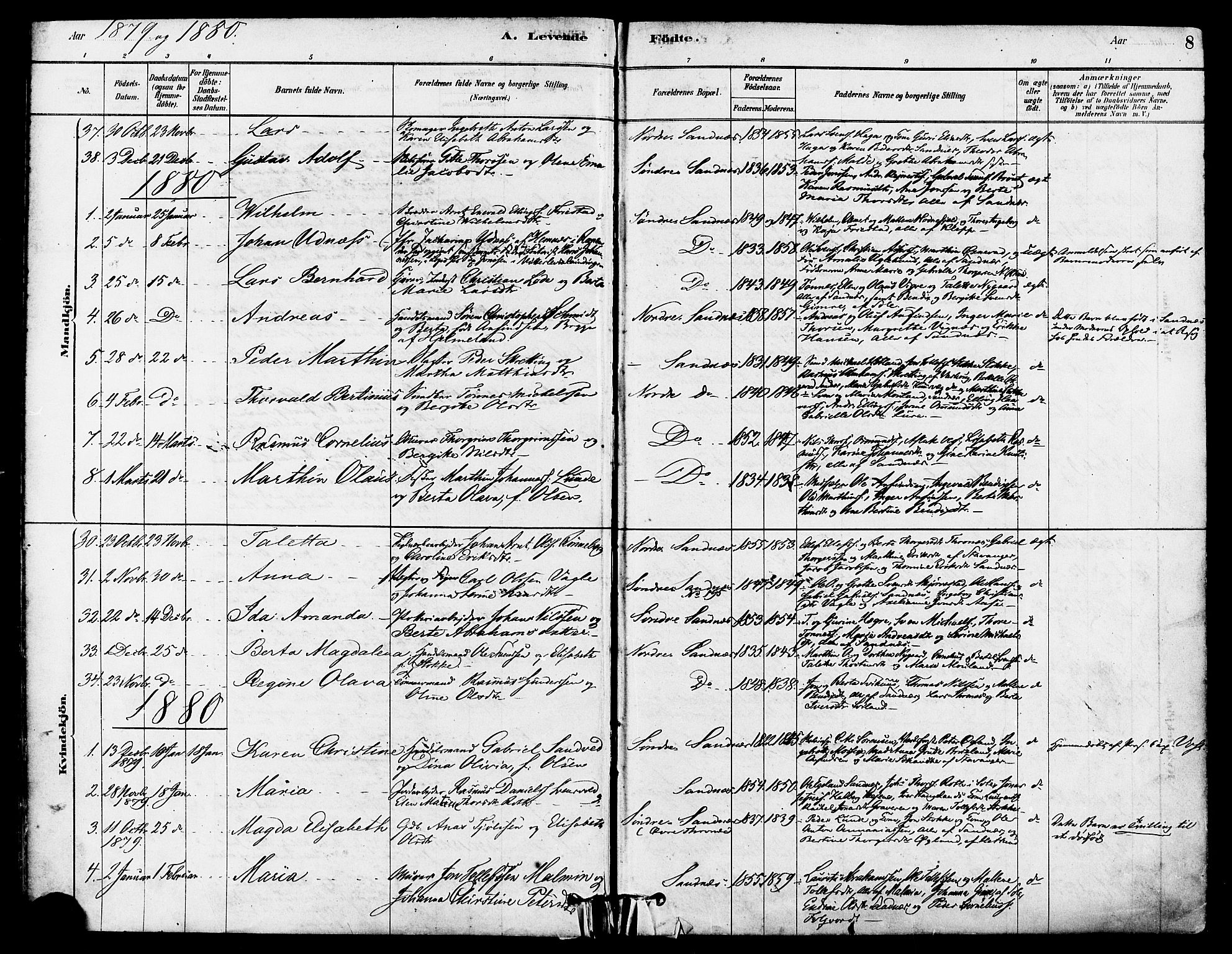 Høyland sokneprestkontor, SAST/A-101799/001/30BA/L0012: Parish register (official) no. A 11, 1878-1889, p. 8