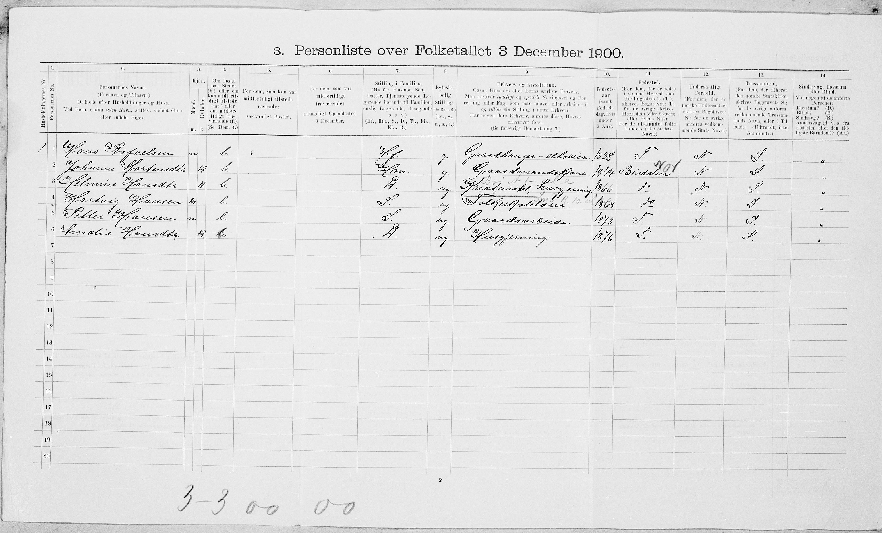 SAT, 1900 census for Brønnøy, 1900, p. 141