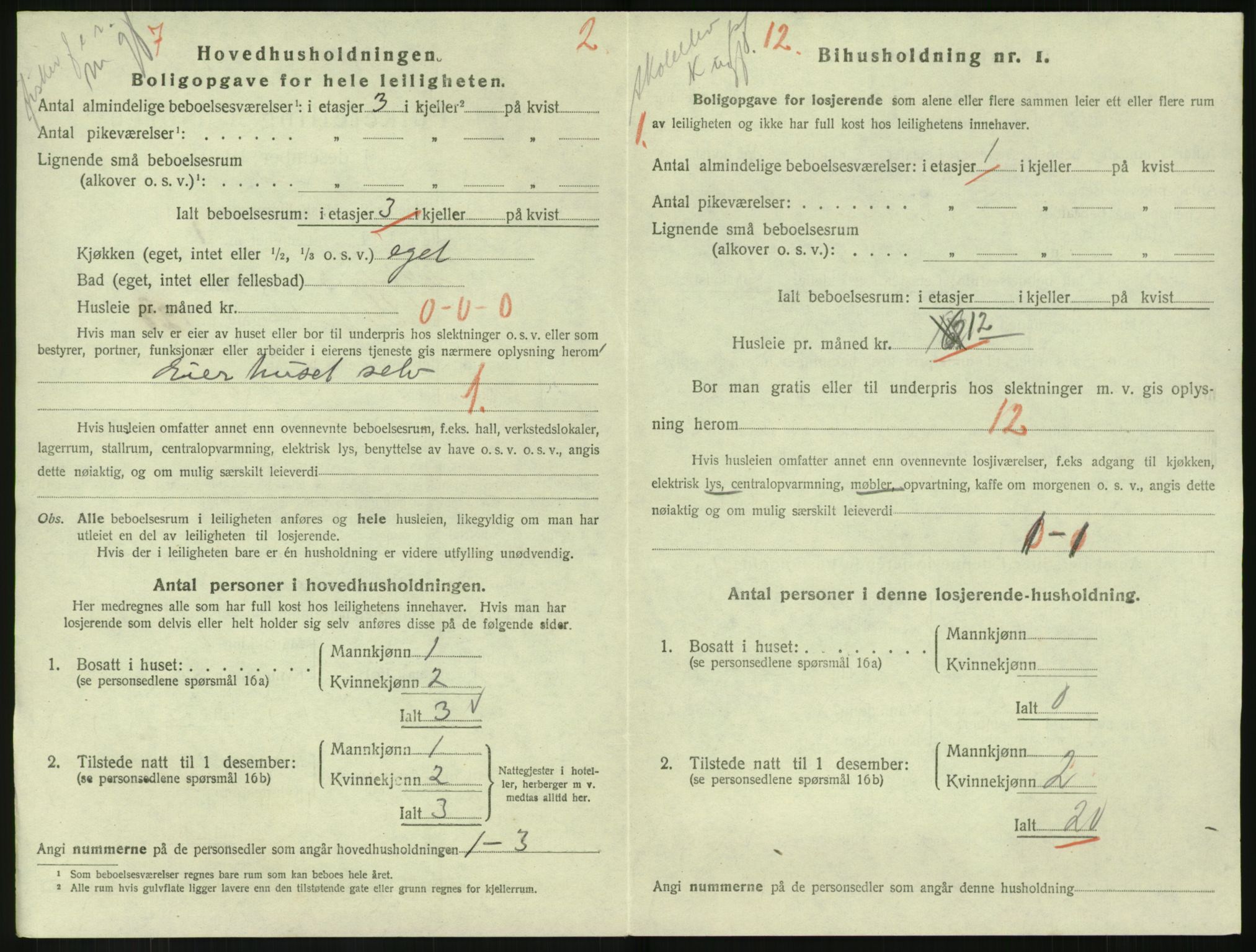 SAK, 1920 census for Flekkefjord, 1920, p. 1903