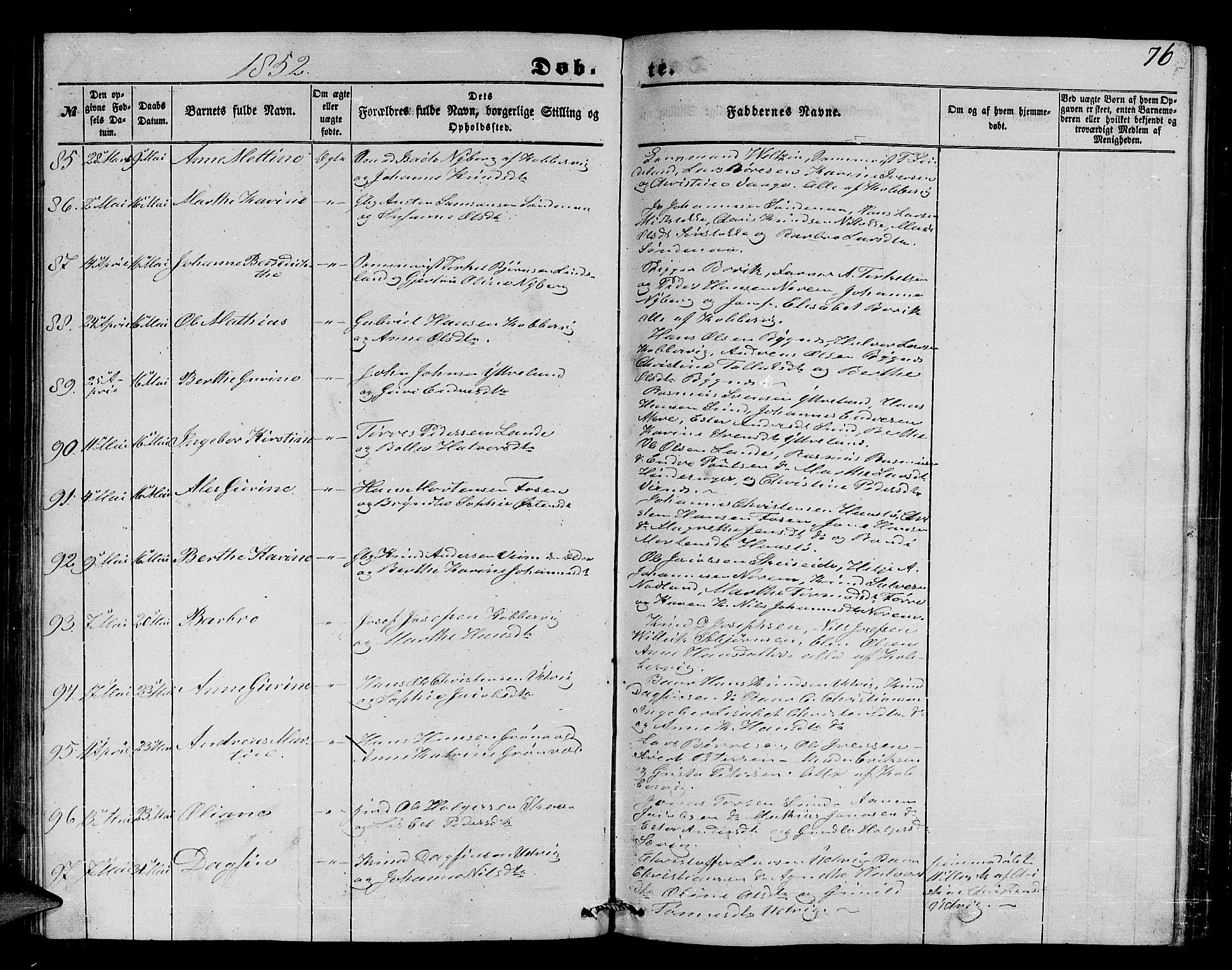 Avaldsnes sokneprestkontor, SAST/A -101851/H/Ha/Hab/L0002: Parish register (copy) no. B 2, 1848-1856, p. 76