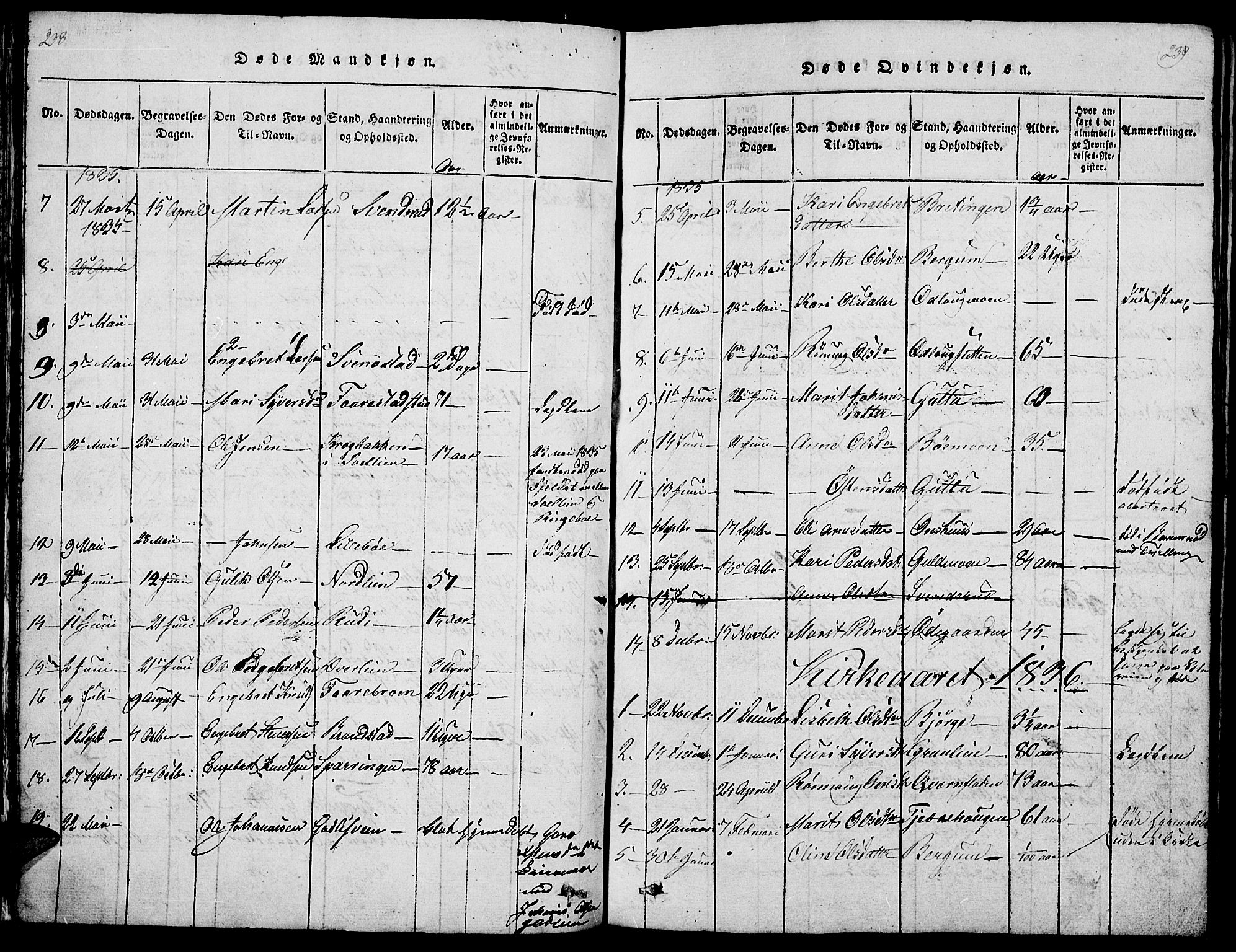Ringebu prestekontor, SAH/PREST-082/H/Ha/Hab/L0001: Parish register (copy) no. 1, 1821-1839, p. 238-239