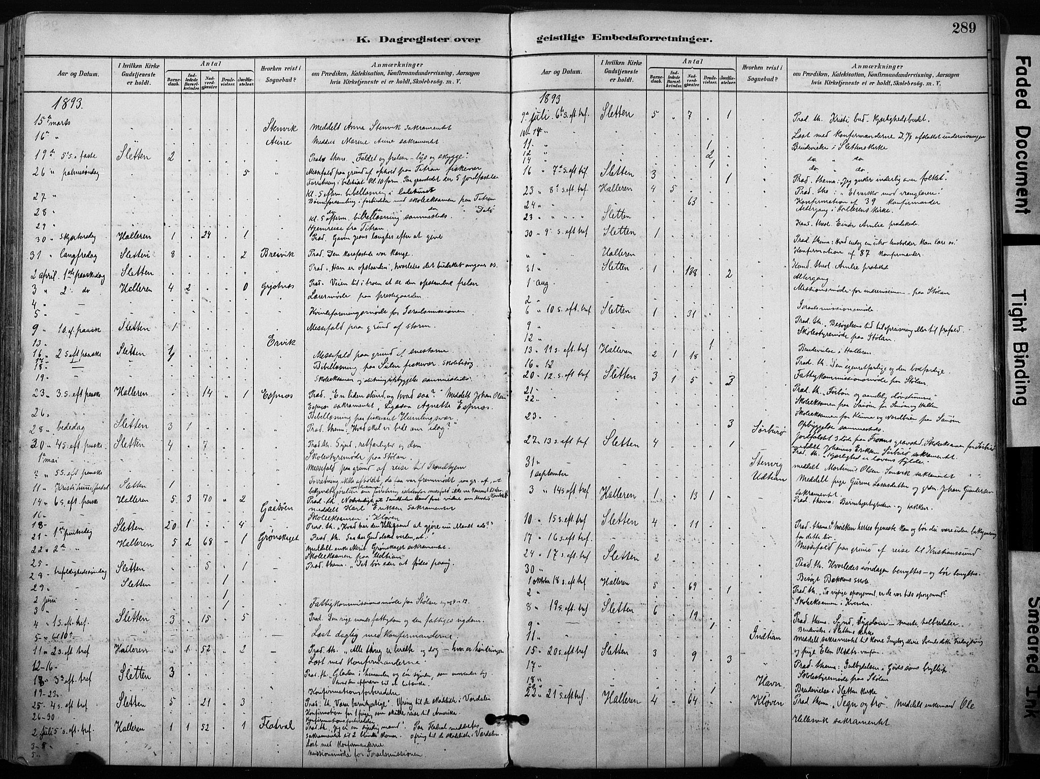 Ministerialprotokoller, klokkerbøker og fødselsregistre - Sør-Trøndelag, SAT/A-1456/640/L0579: Parish register (official) no. 640A04, 1889-1902, p. 289