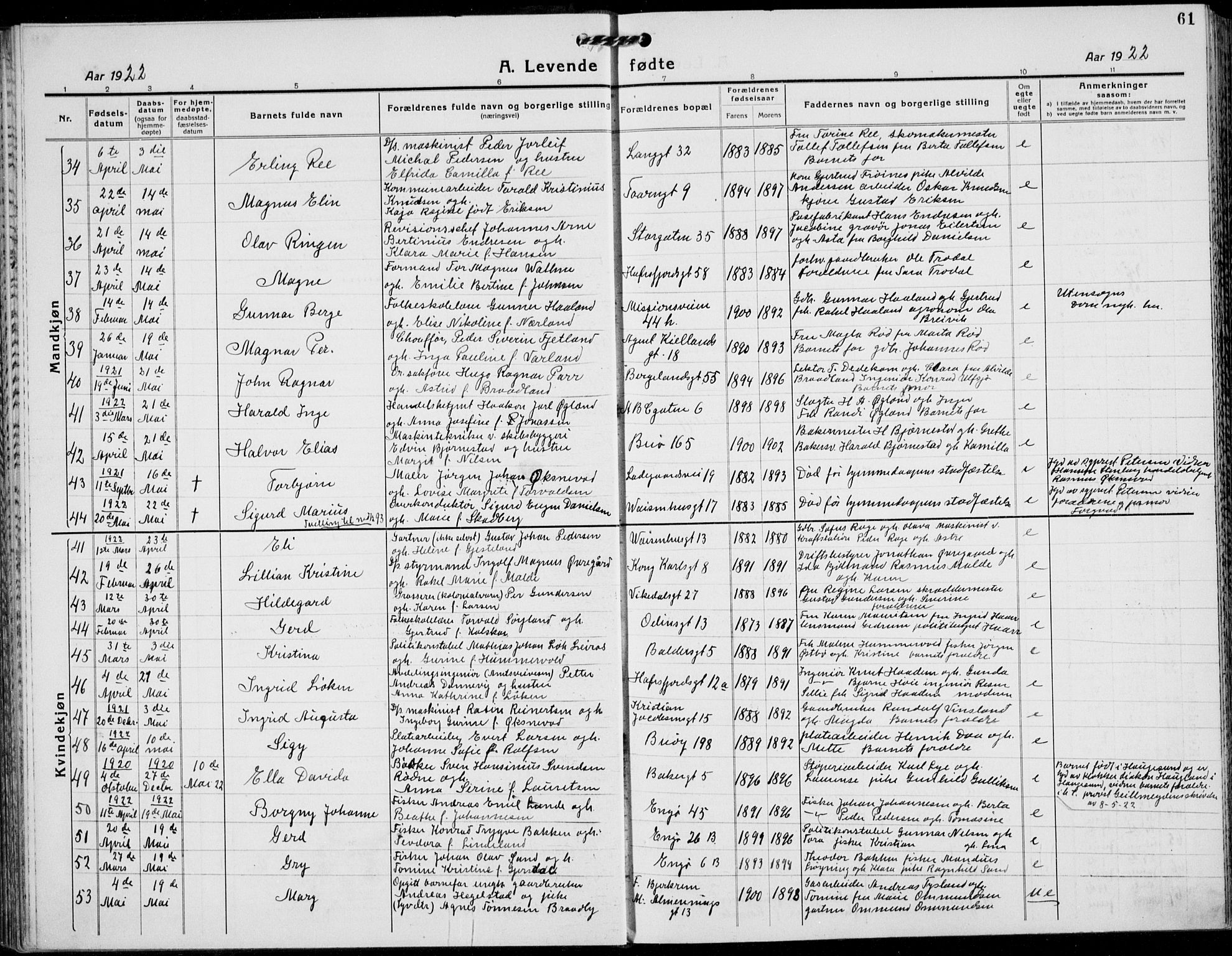 St. Petri sokneprestkontor, AV/SAST-A-101813/001/30/30BB/L0011: Parish register (copy) no. B 11, 1917-1940, p. 61