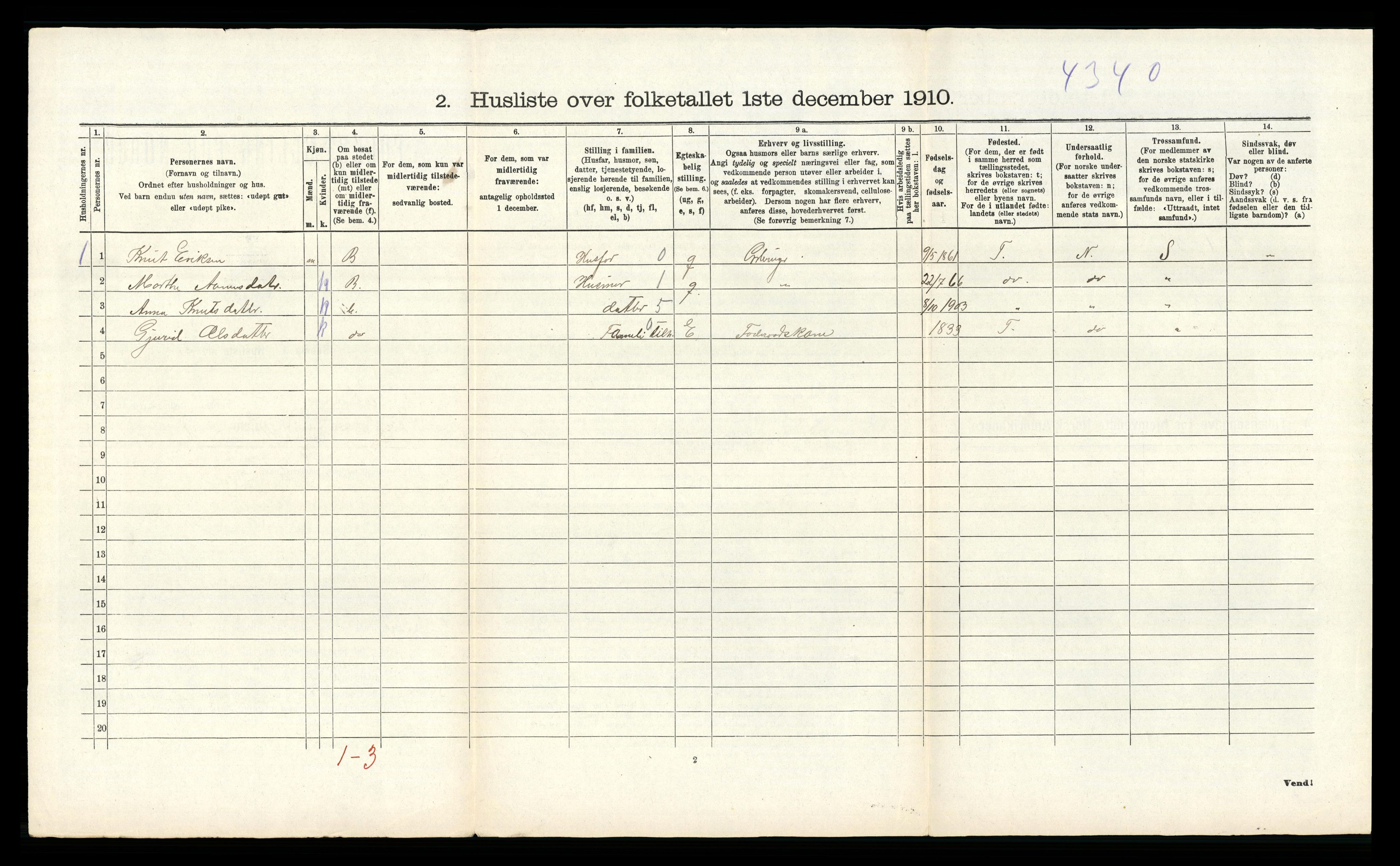 RA, 1910 census for Åseral, 1910, p. 424