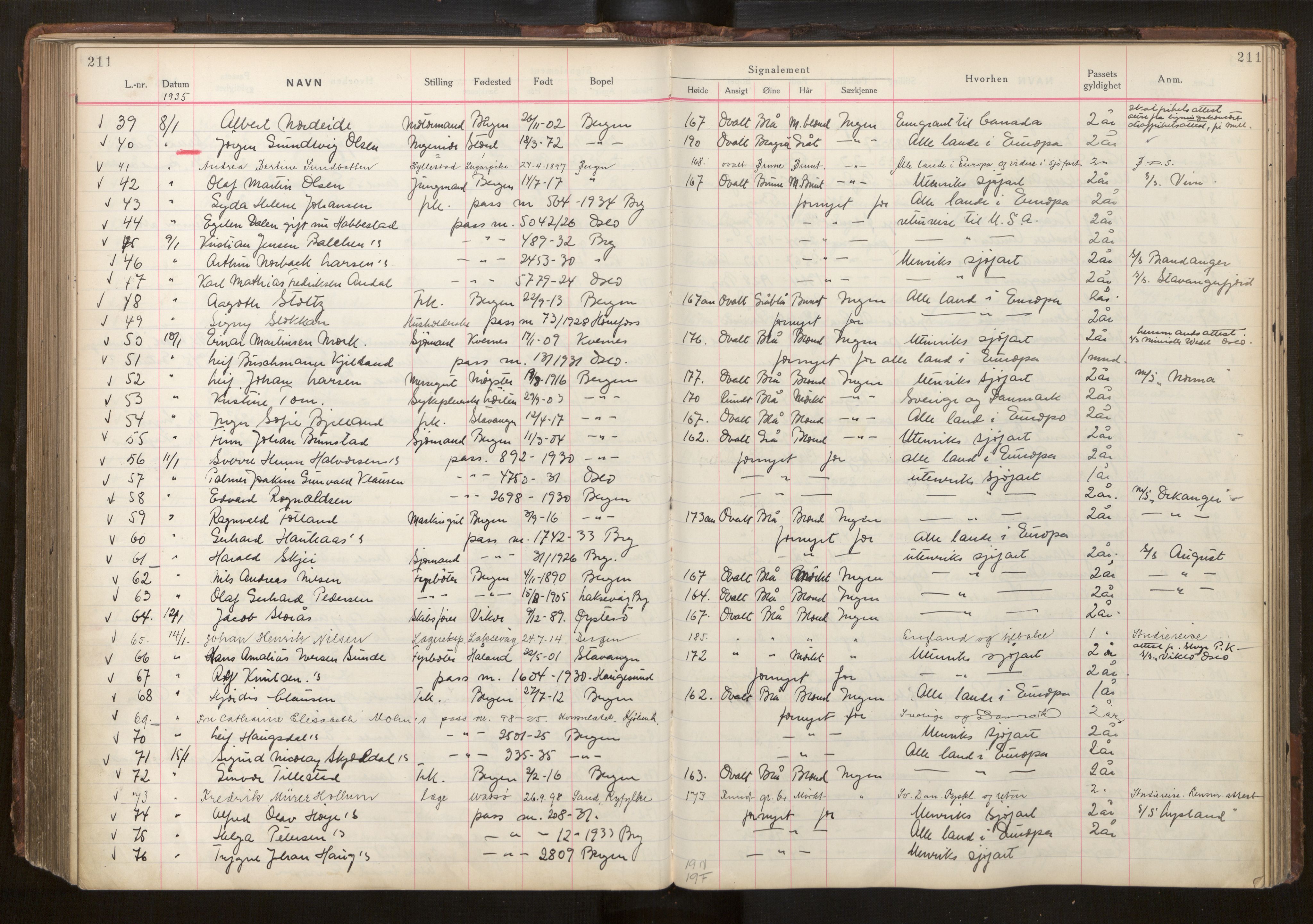 Bergen politikammer / politidistrikt, AV/SAB-A-60401/L/La/Lab/L0013: Passprotokoll, 1932-1936