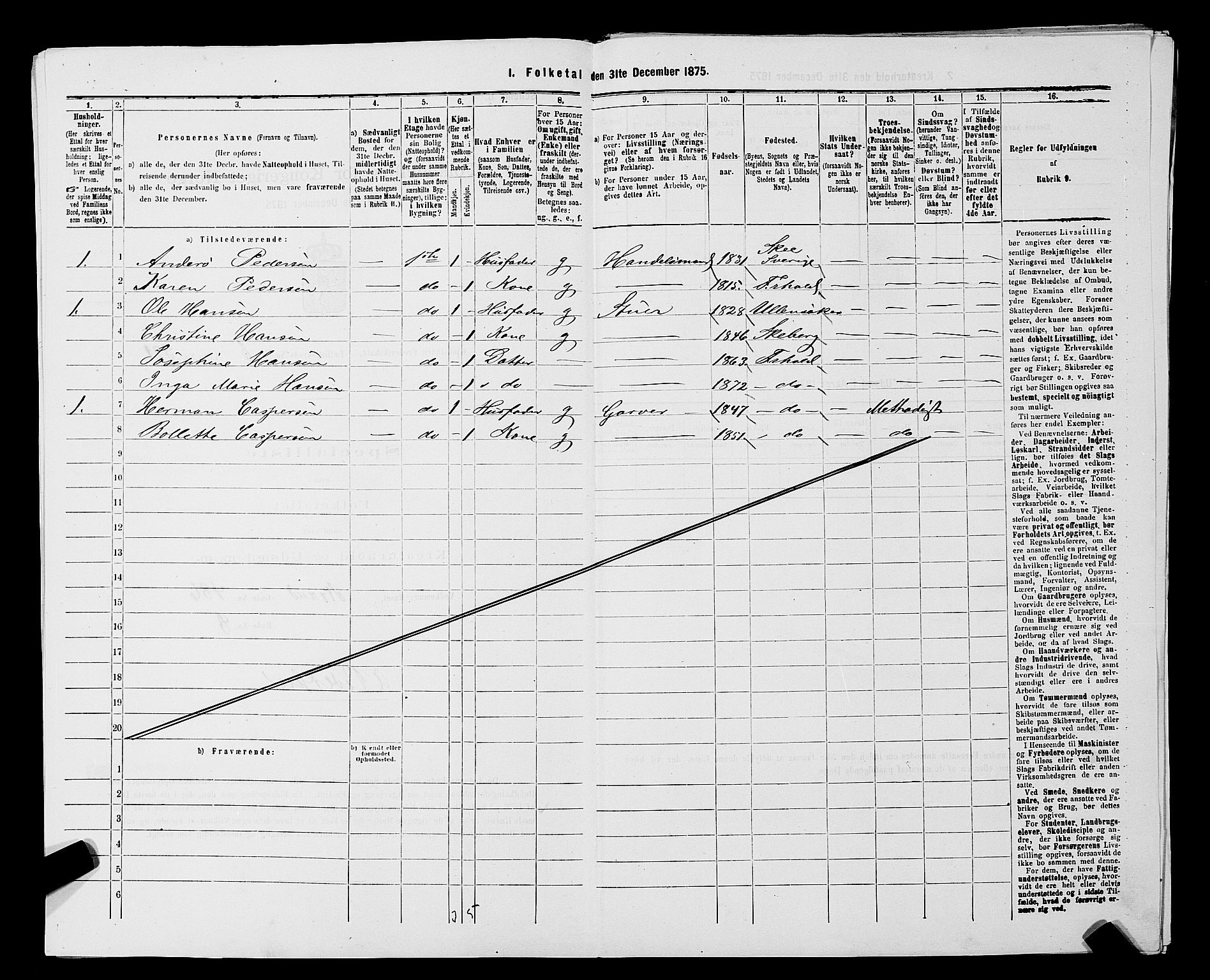 RA, 1875 census for 0101P Fredrikshald, 1875, p. 588