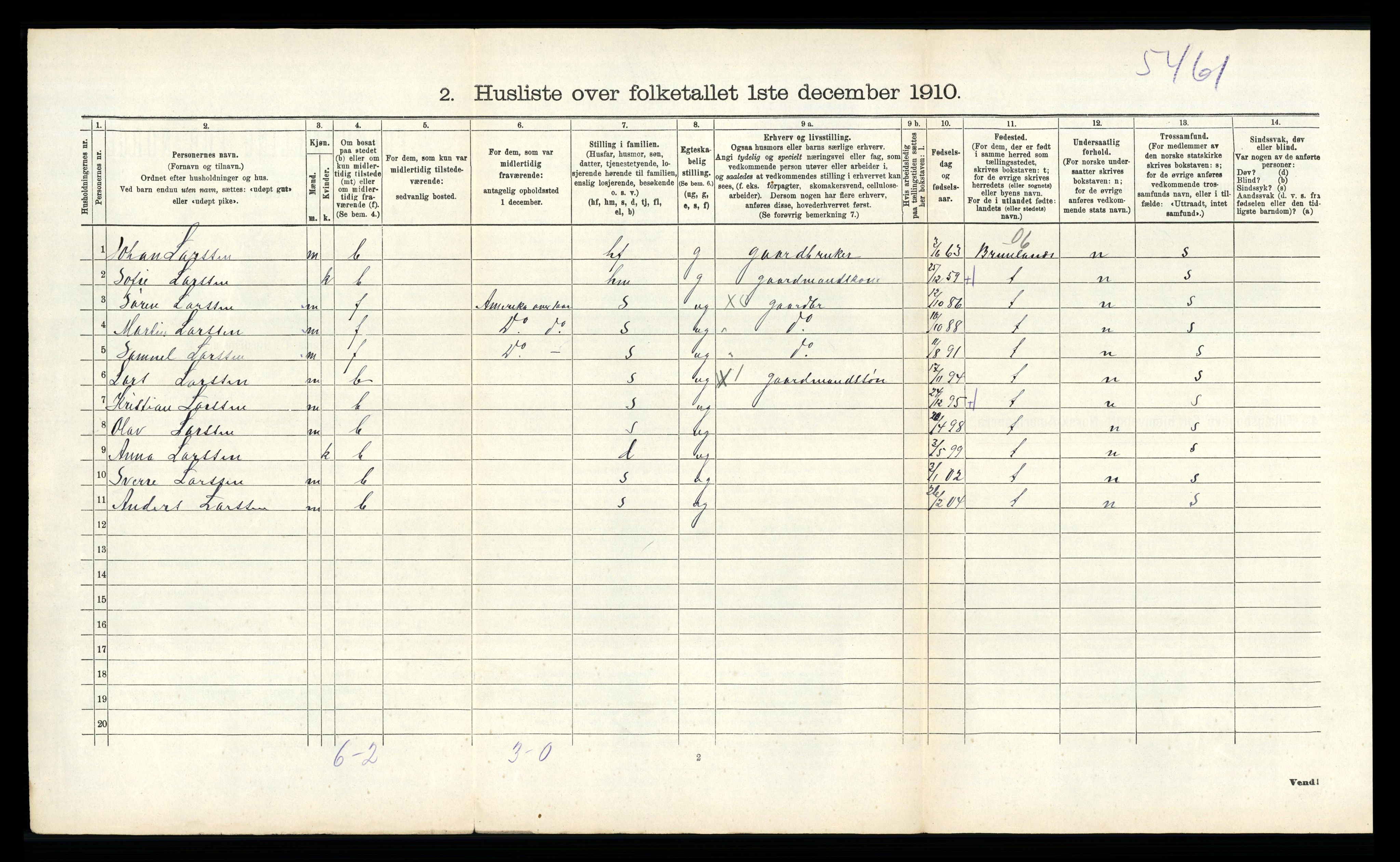 RA, 1910 census for Eidanger, 1910, p. 488