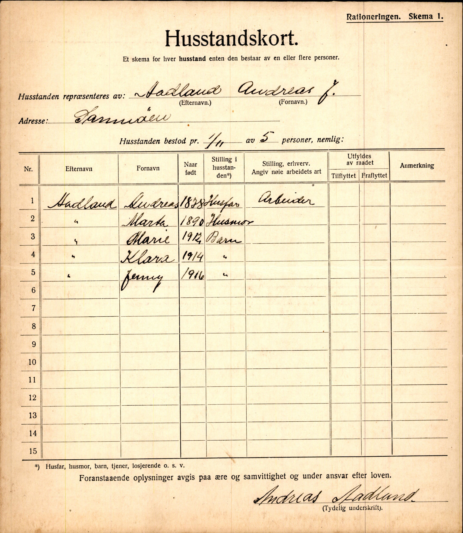 IKAH, Fusa kommune, Provianteringsrådet, Husstander per 01.11.1917, 1917