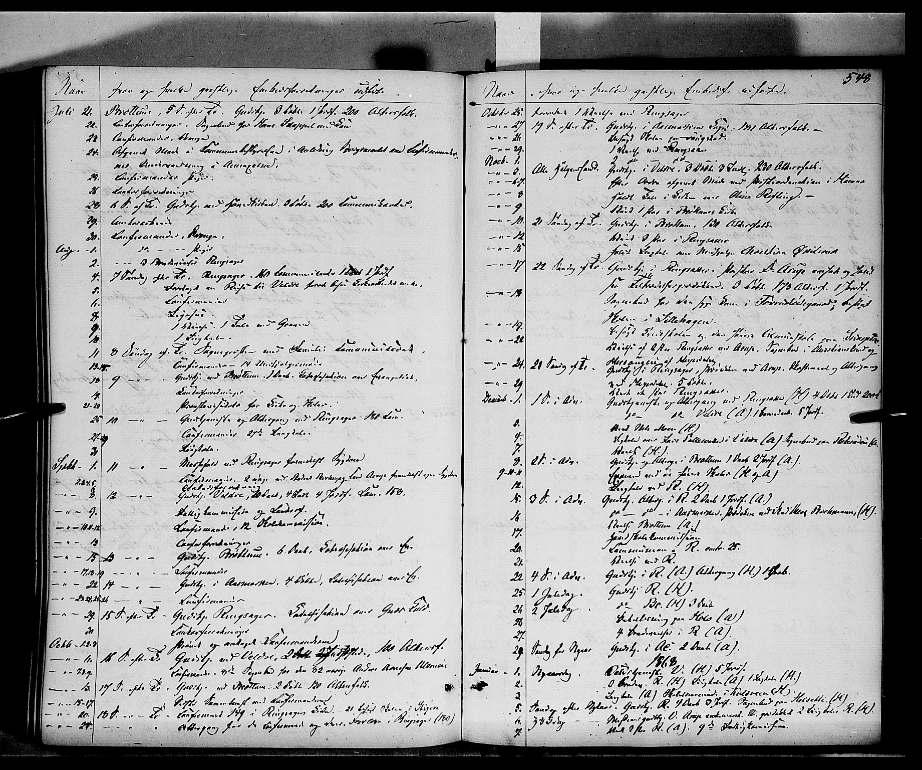 Ringsaker prestekontor, AV/SAH-PREST-014/K/Ka/L0010: Parish register (official) no. 10, 1861-1869, p. 548