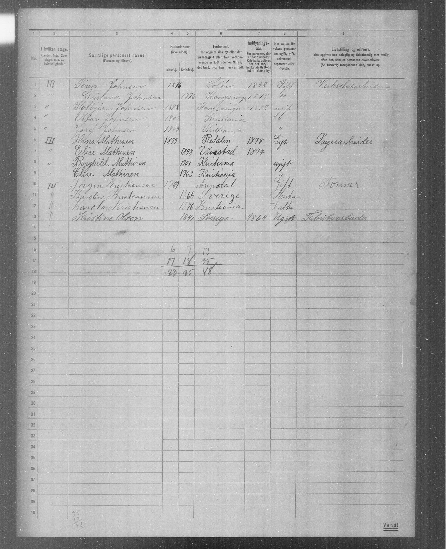 OBA, Municipal Census 1904 for Kristiania, 1904, p. 4914