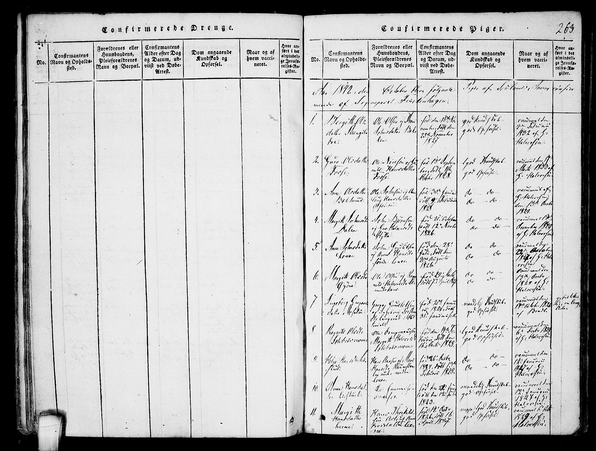 Hjartdal kirkebøker, SAKO/A-270/F/Fb/L0001: Parish register (official) no. II 1, 1815-1843, p. 263
