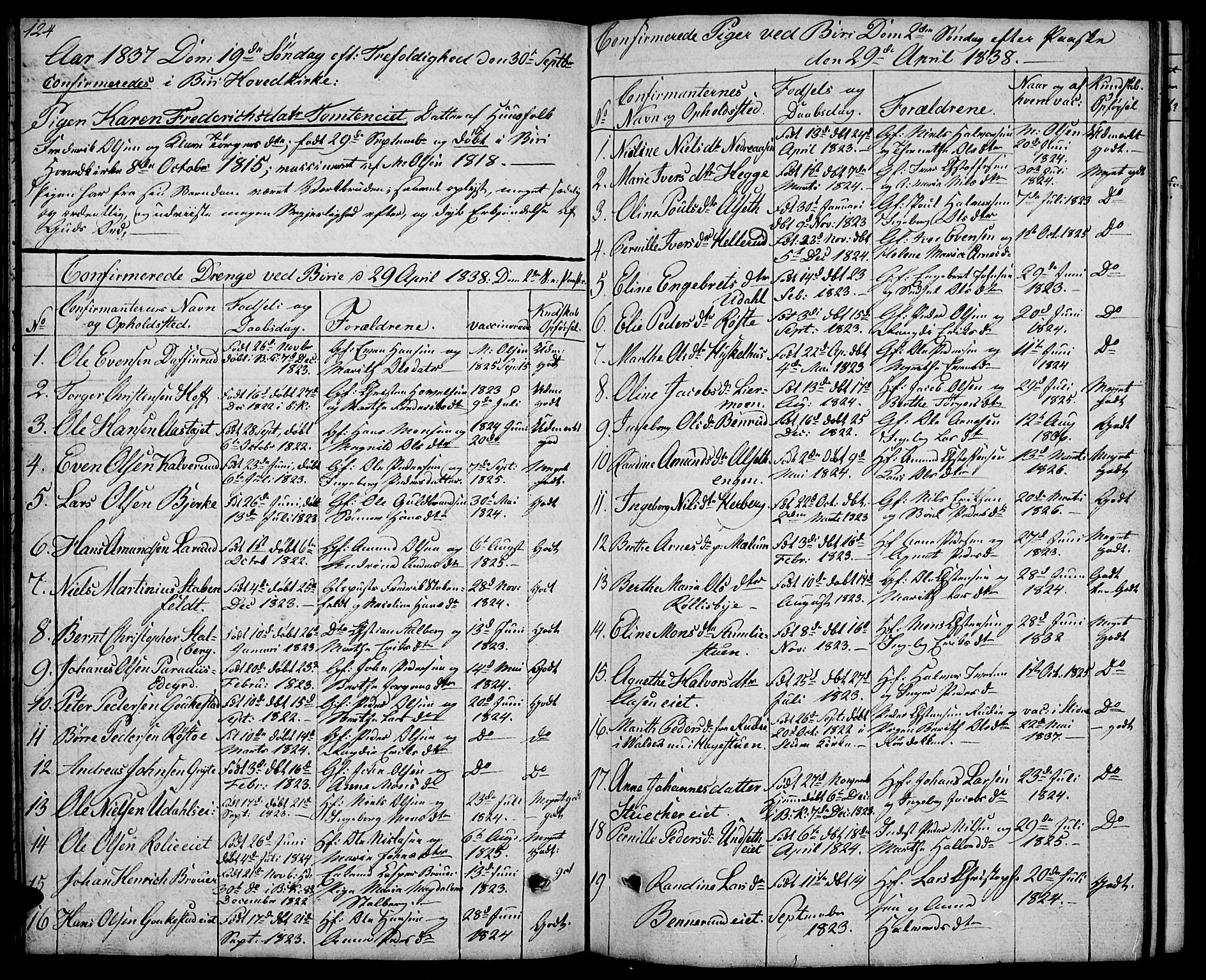 Biri prestekontor, AV/SAH-PREST-096/H/Ha/Hab/L0002: Parish register (copy) no. 2, 1828-1842, p. 124