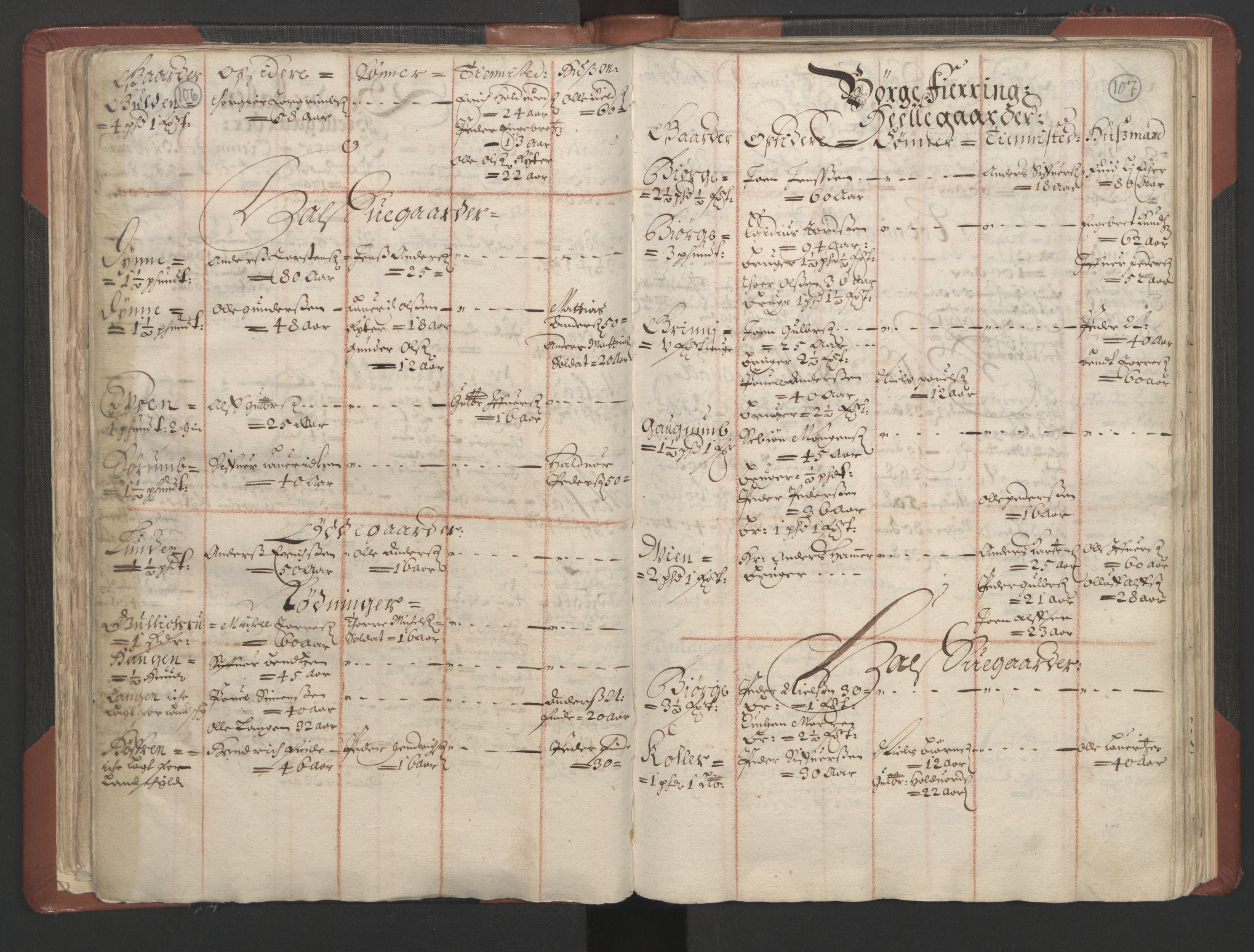 RA, Bailiff's Census 1664-1666, no. 4: Hadeland and Valdres fogderi and Gudbrandsdal fogderi, 1664, p. 106-107
