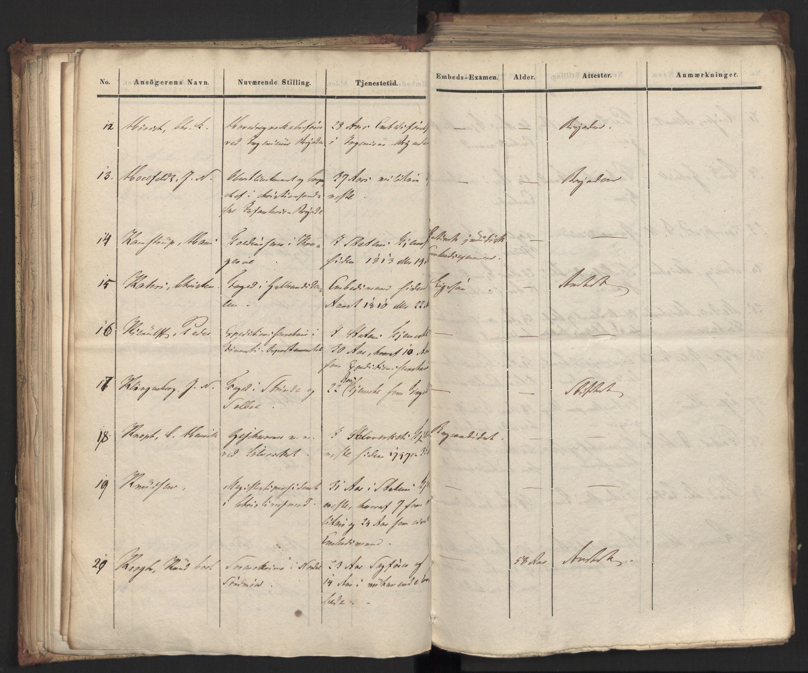 Statsrådsavdelingen i Stockholm, AV/RA-S-1003/D/Da/L0077: Regjeringsinnstillinger nr. 2100-2259, 1832, p. 92