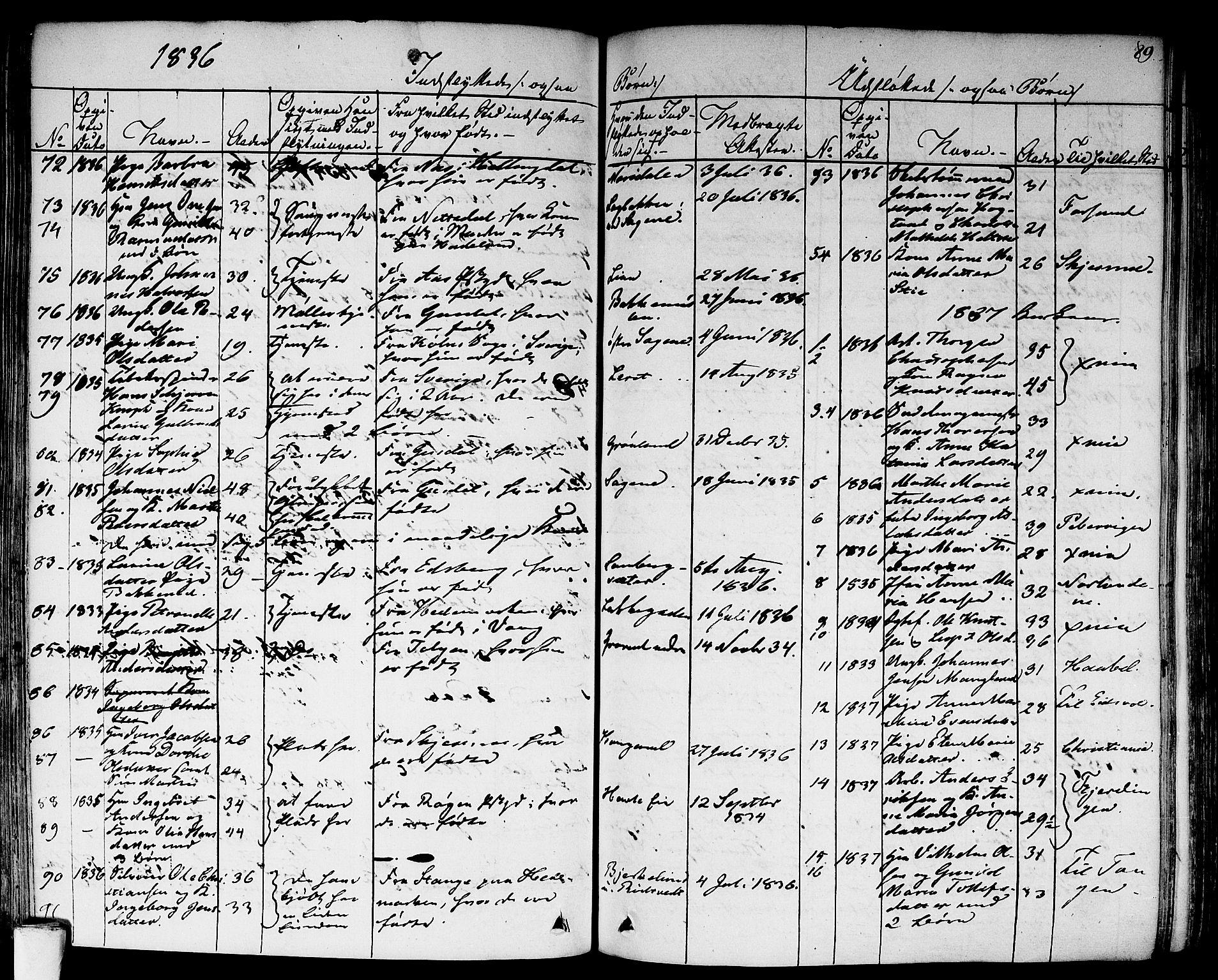 Aker prestekontor kirkebøker, SAO/A-10861/F/L0018: Parish register (official) no. 17, 1829-1852, p. 89