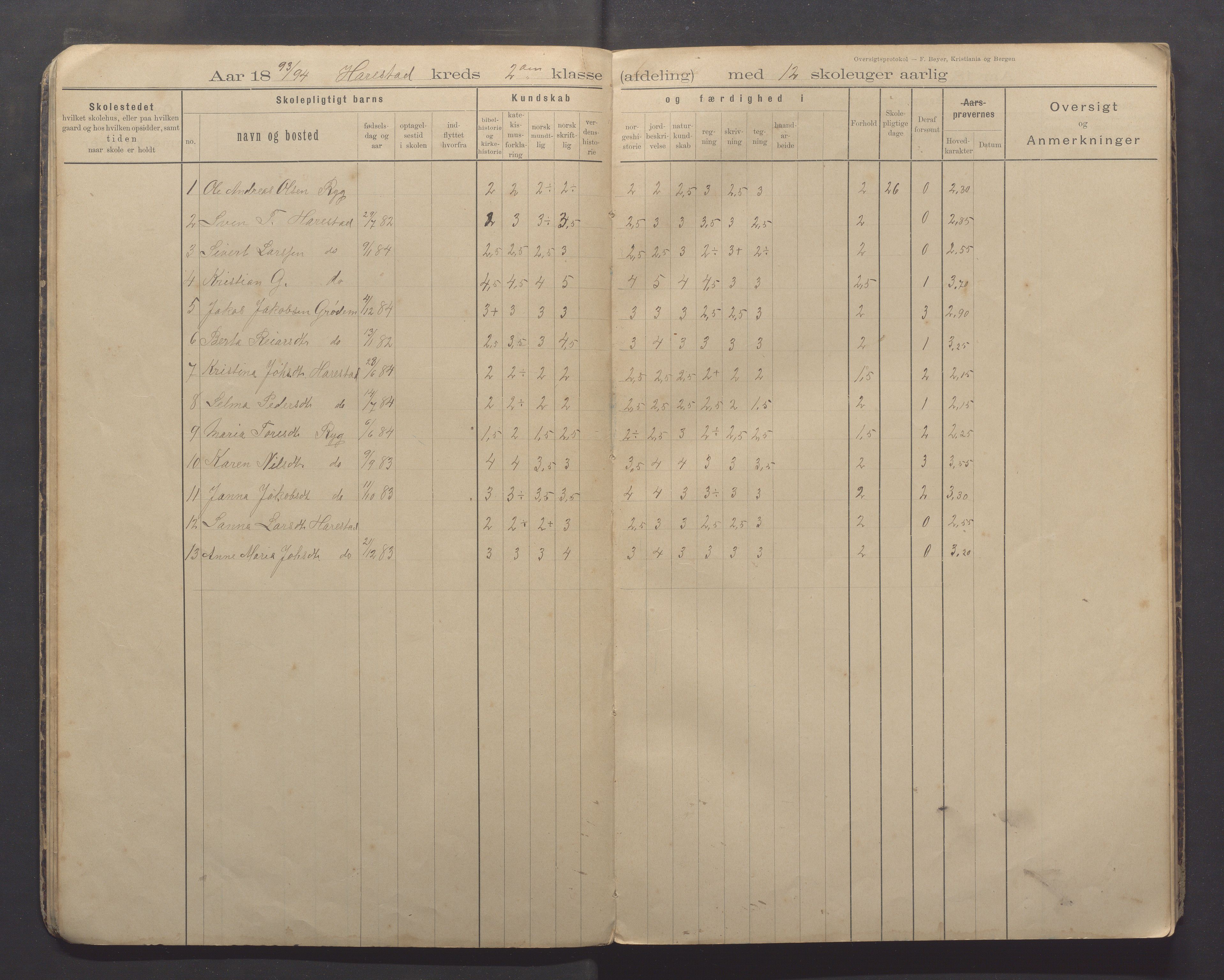 Randaberg kommune - Harestad skole, IKAR/K-101476/H/L0002: Skoleprotokoll - Harestad, Håland, 1892-1897, p. 10