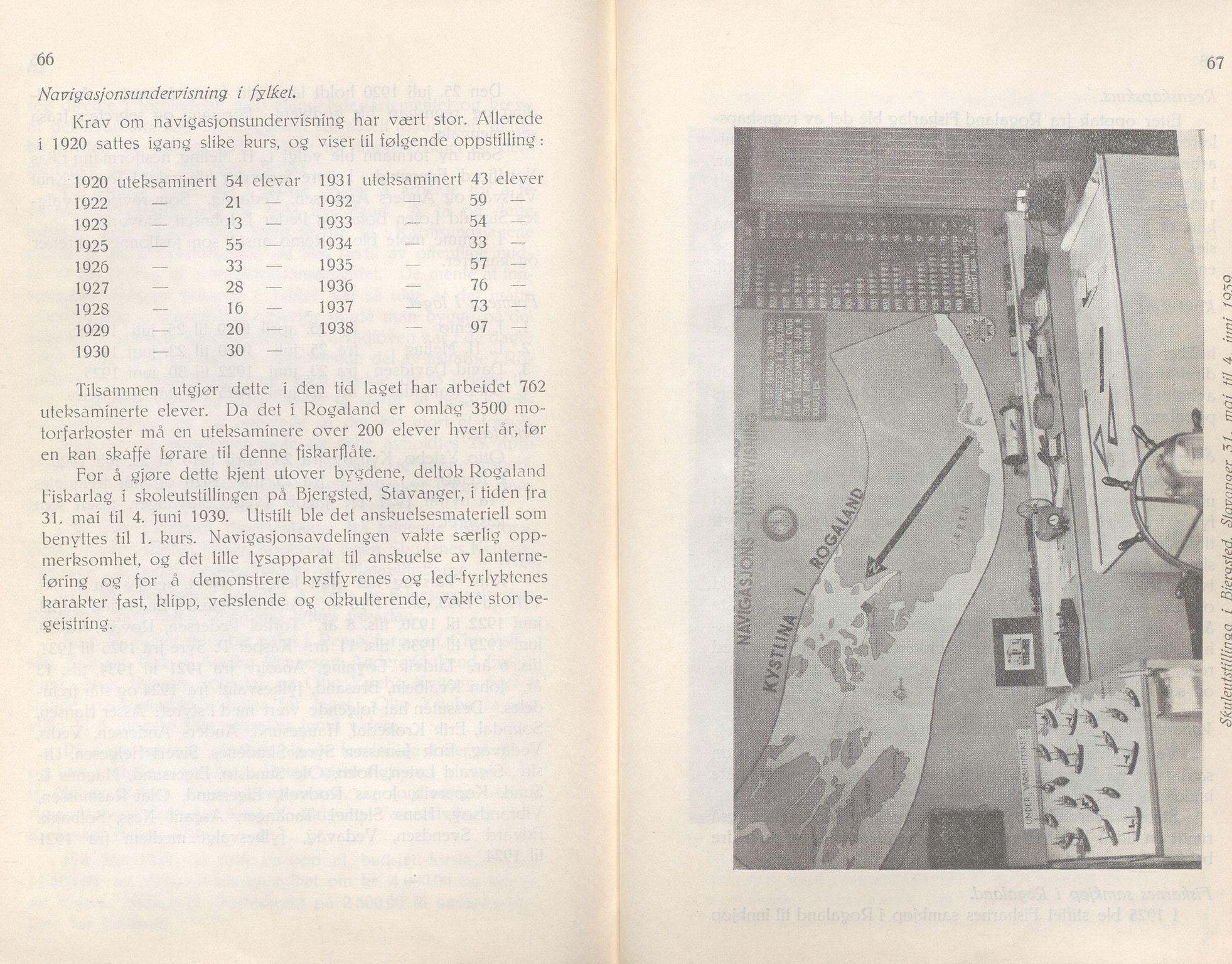 Rogaland fylkeskommune - Fylkesrådmannen , IKAR/A-900/A/Aa/Aaa/L0059: Møtebok , 1940, p. 66-67