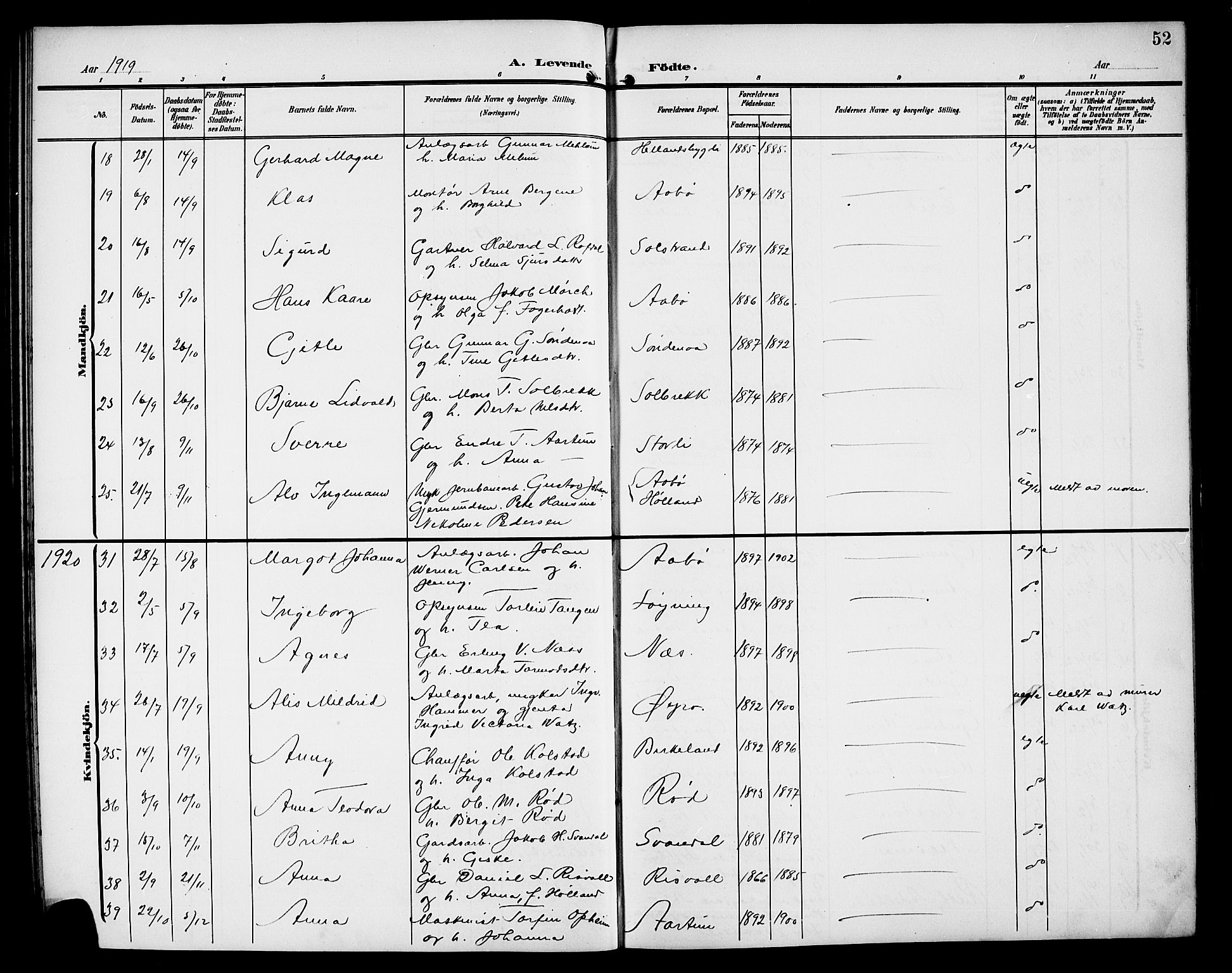 Sand sokneprestkontor, AV/SAST-A-101848/01/IV/L0004: Parish register (copy) no. B 4, 1903-1927, p. 52