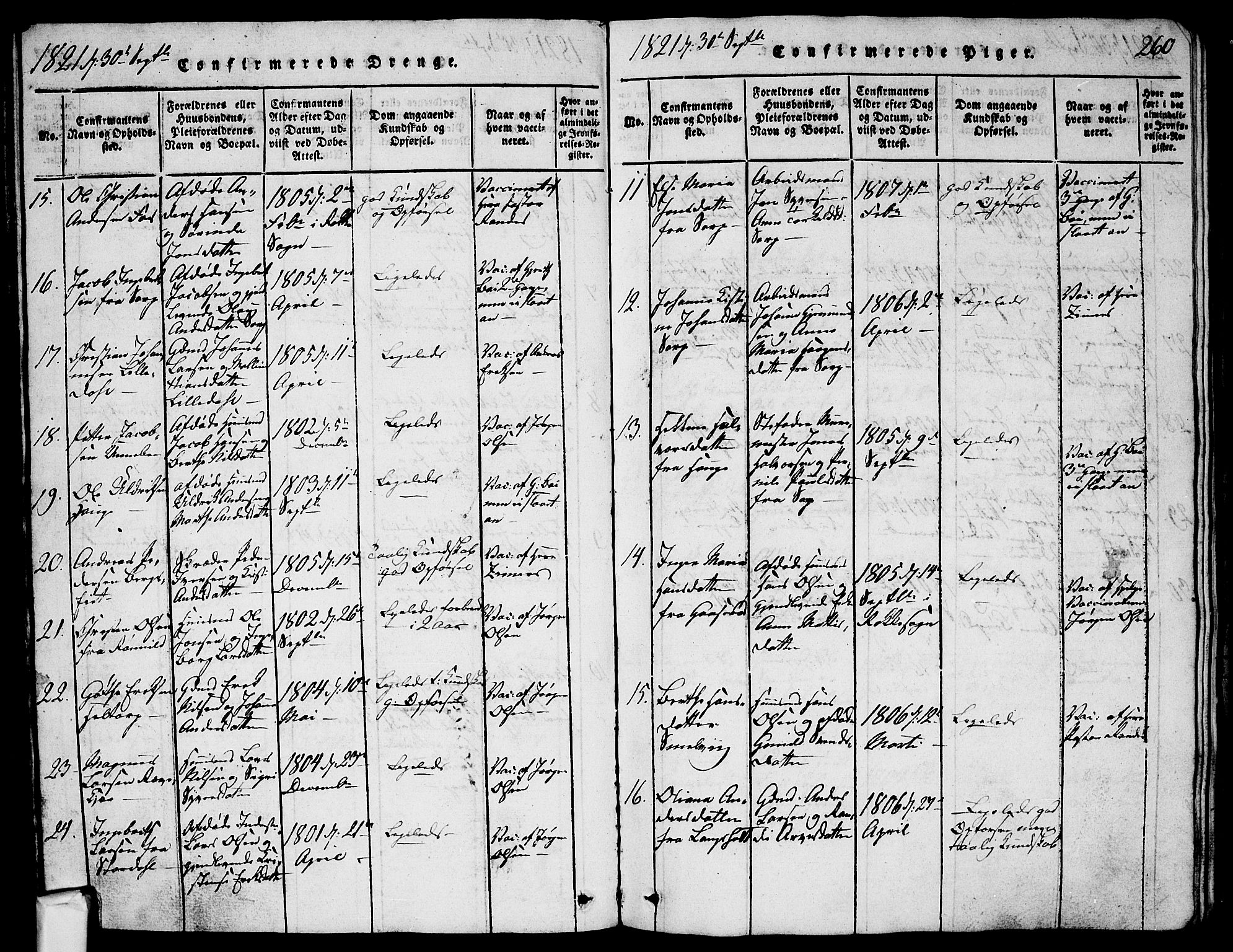 Skjeberg prestekontor Kirkebøker, AV/SAO-A-10923/G/Ga/L0001: Parish register (copy) no. I 1, 1815-1830, p. 260