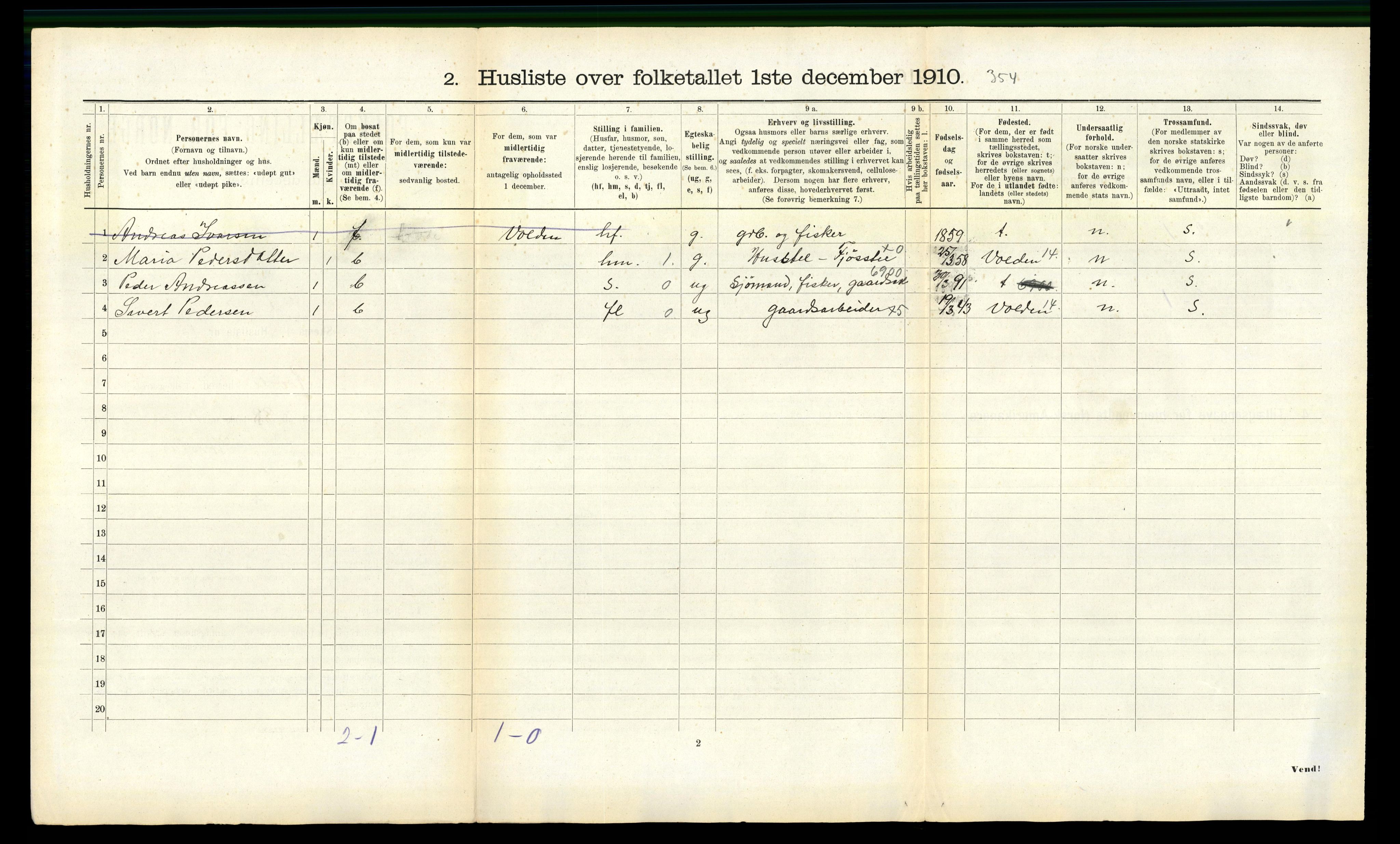 RA, 1910 census for Rovde, 1910, p. 125