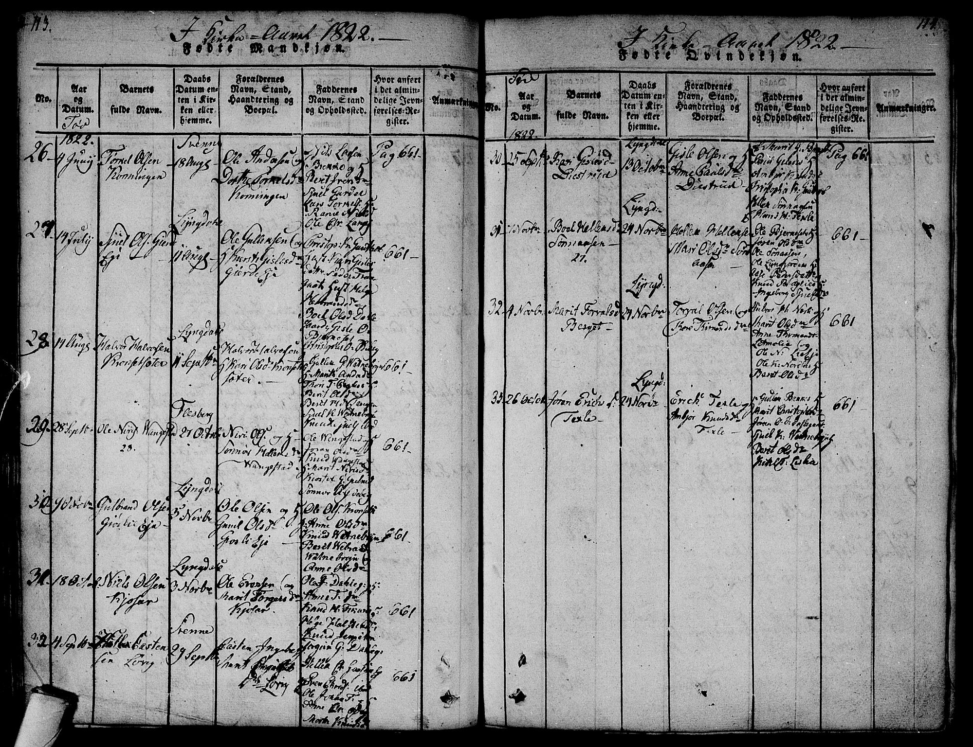 Flesberg kirkebøker, AV/SAKO-A-18/F/Fa/L0005: Parish register (official) no. I 5, 1816-1834, p. 113-114